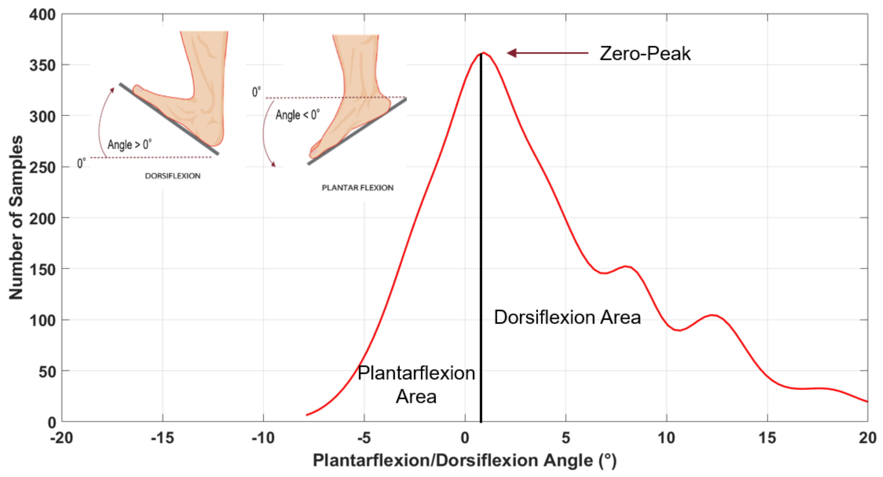Electronics 10 00708 g002