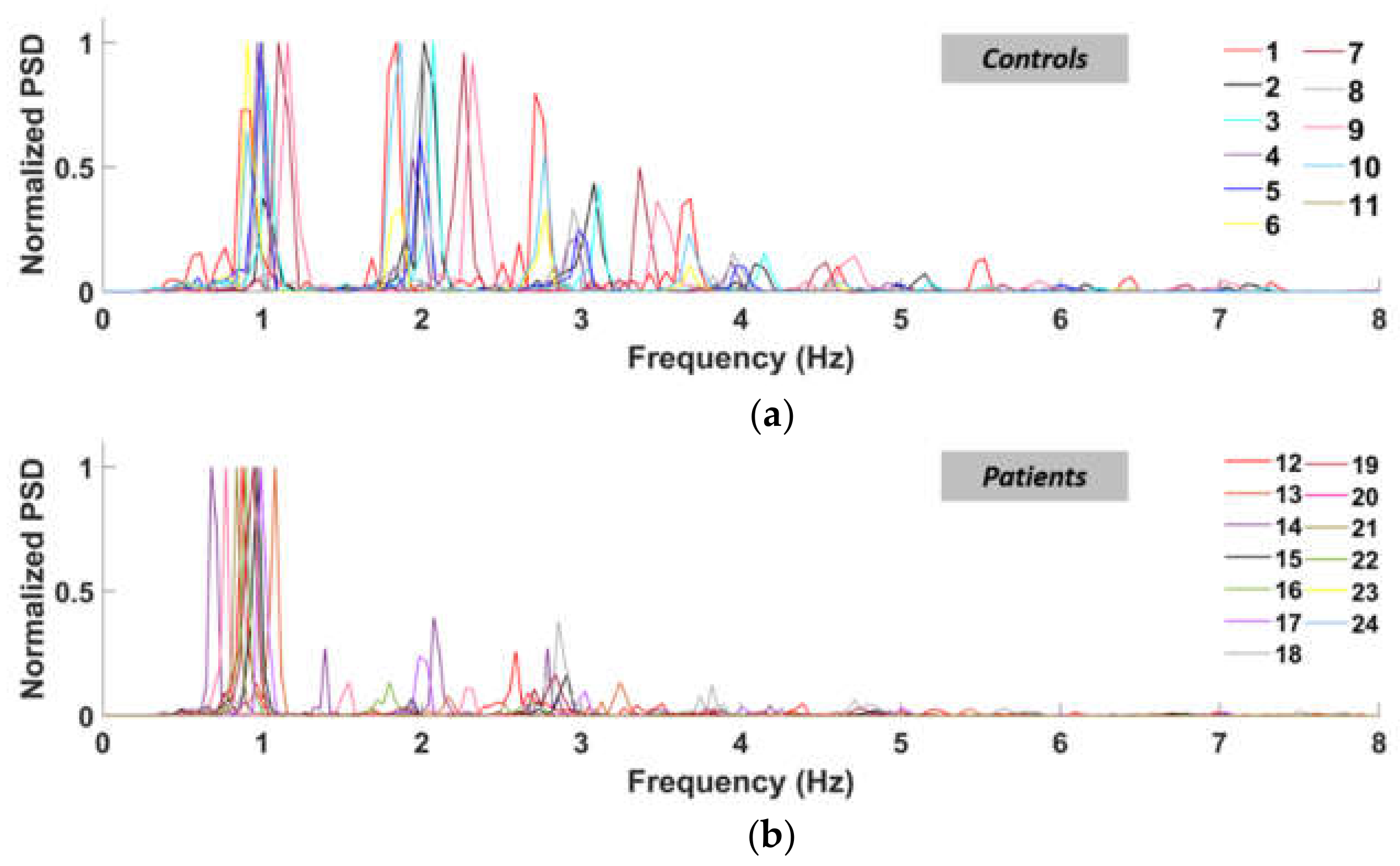 Electronics 10 00708 g006