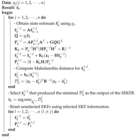 Electronics 10 00718 i001 Electronics 10 00718 i001