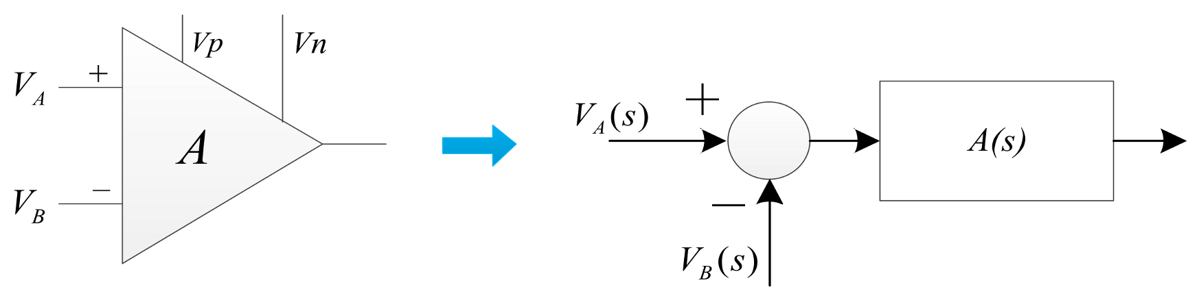 Electronics 10 00720 g002
