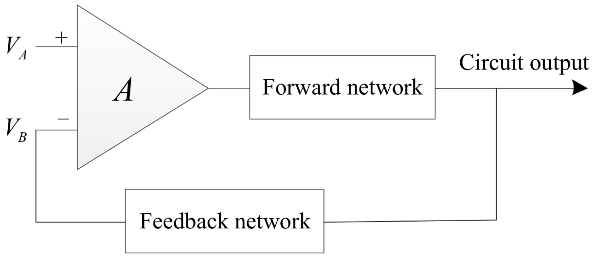 Electronics 10 00720 g003