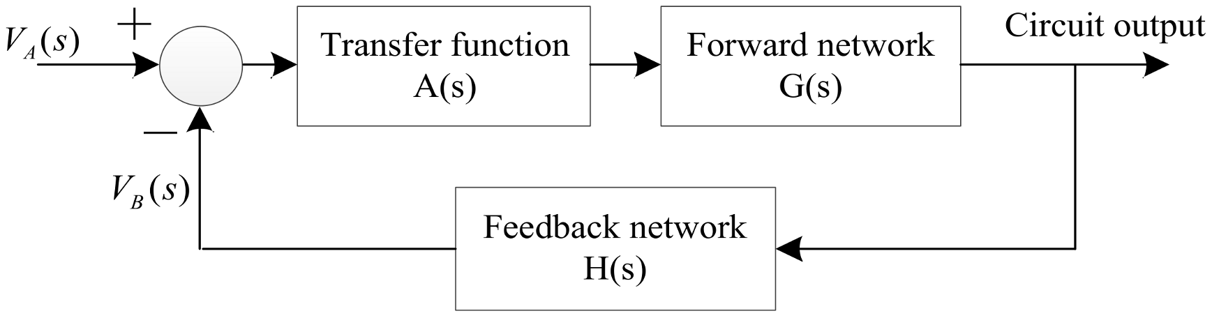 Electronics 10 00720 g004