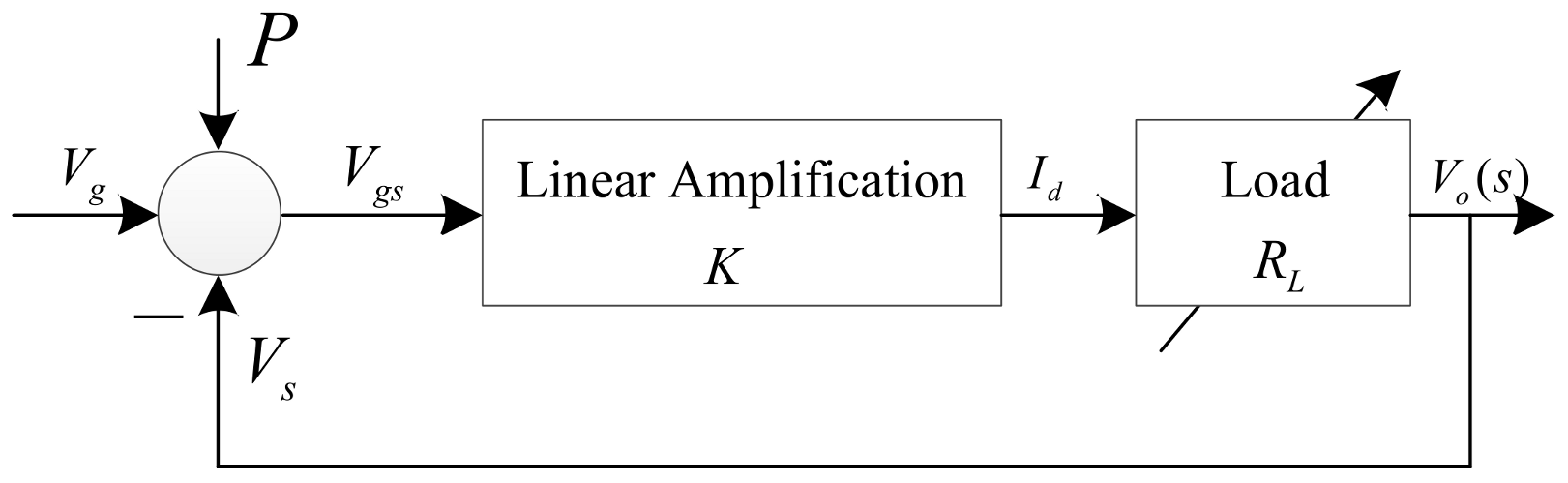 Electronics 10 00720 g006