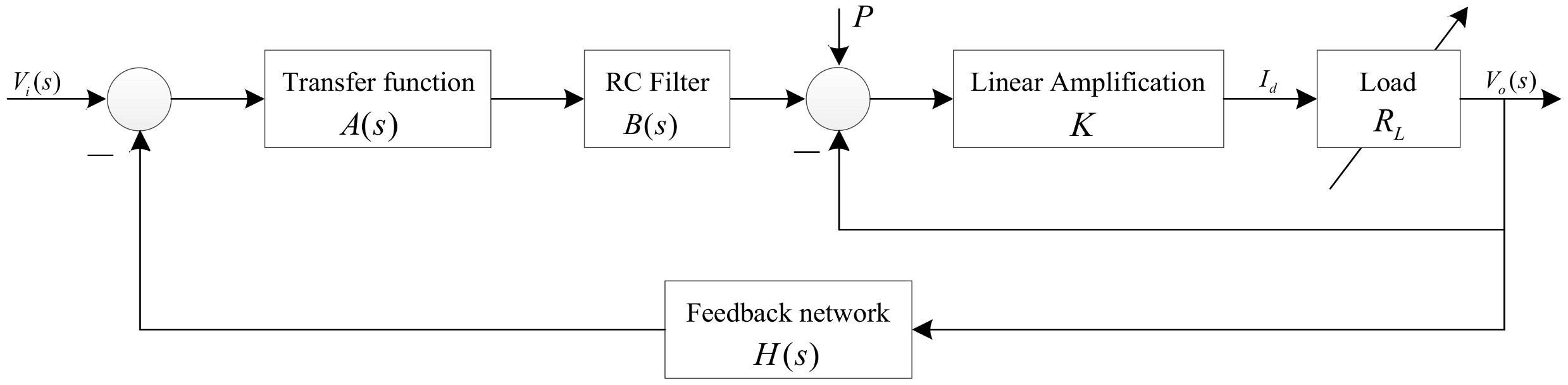 Electronics 10 00720 g007