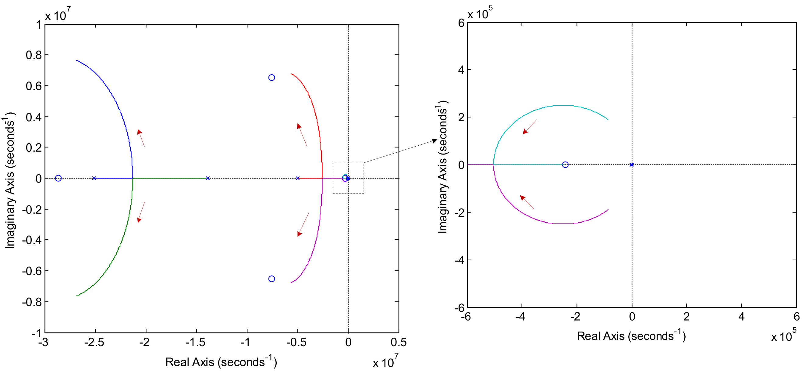 Electronics 10 00720 g010