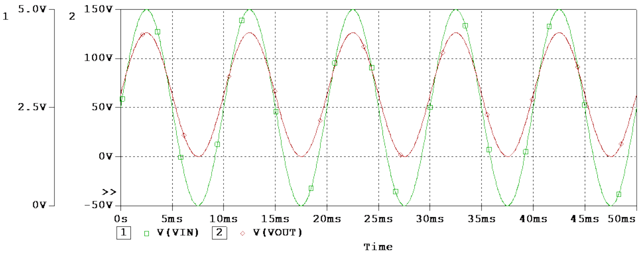 Electronics 10 00720 g012