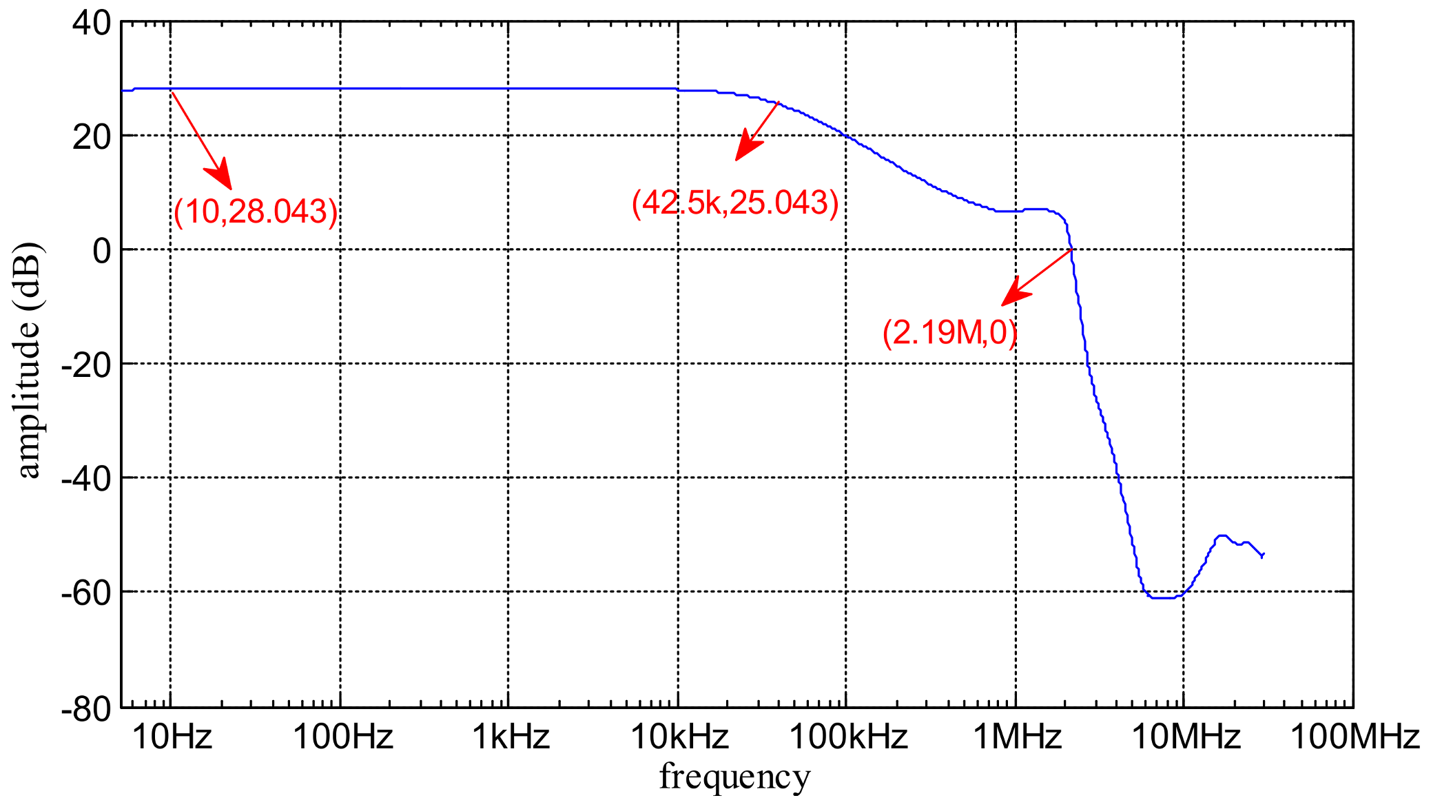 Electronics 10 00720 g015