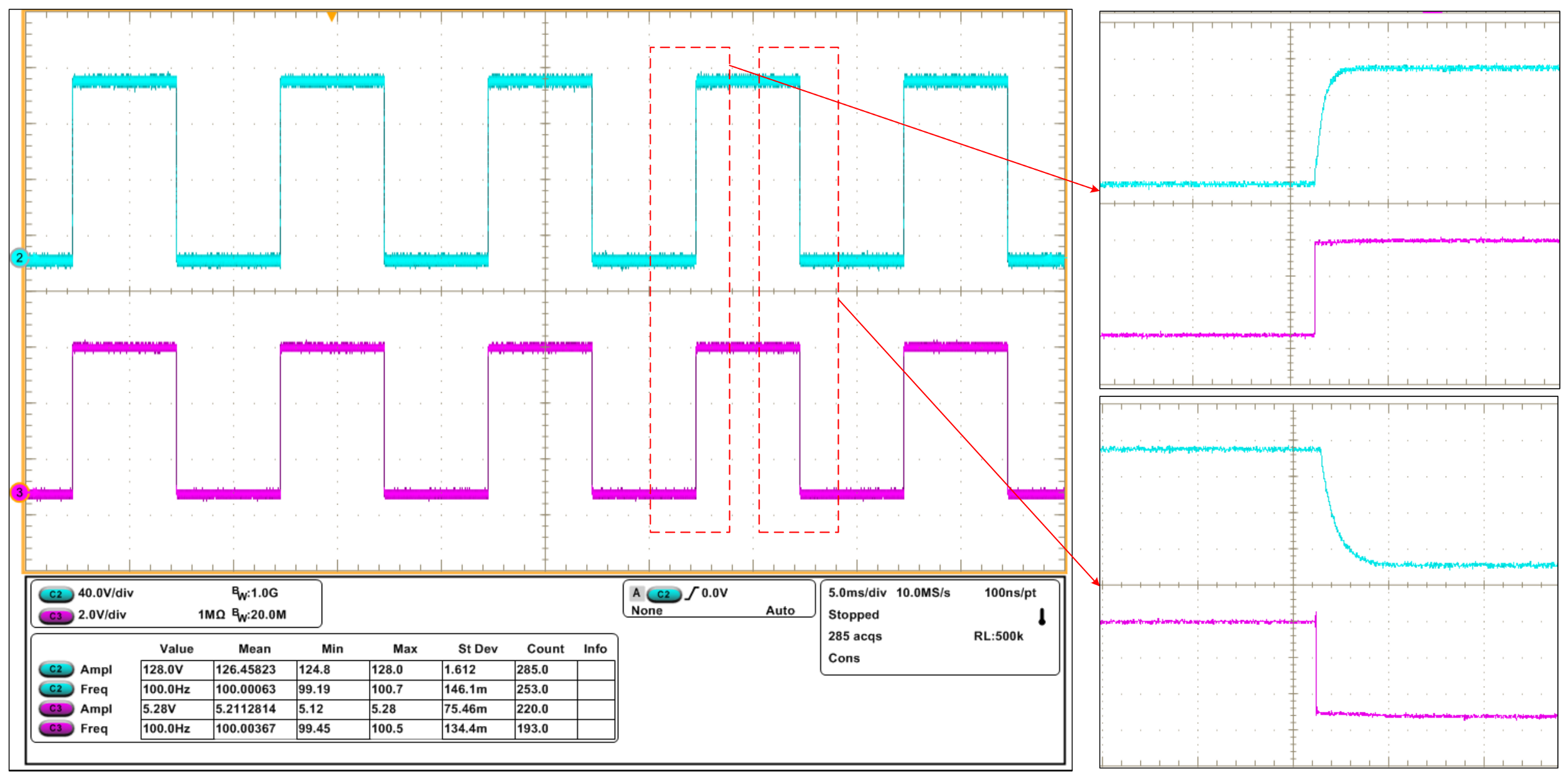 Electronics 10 00720 g018