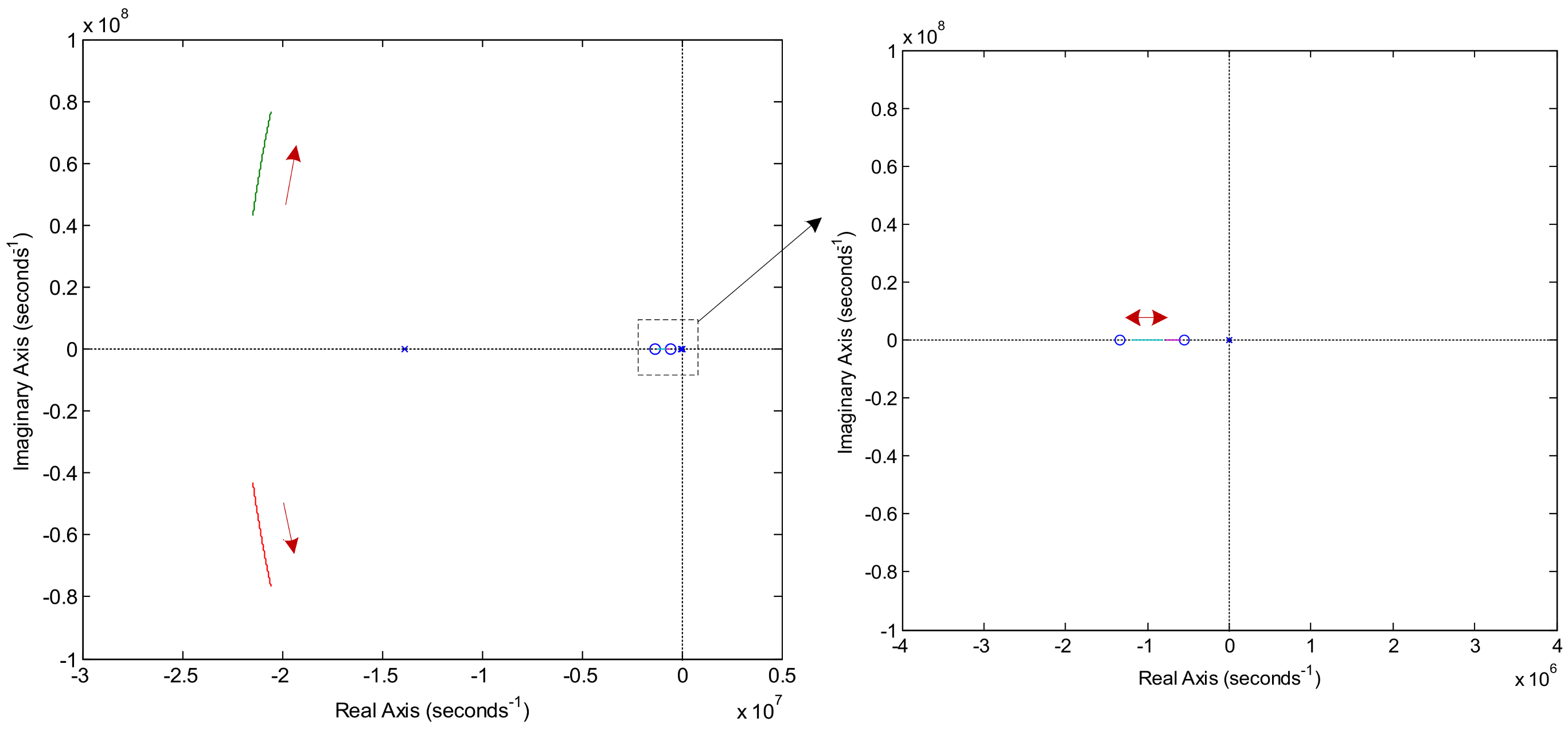 Electronics 10 00720 g021