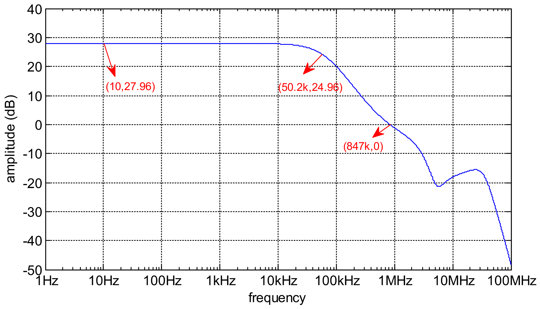 Electronics 10 00720 g023