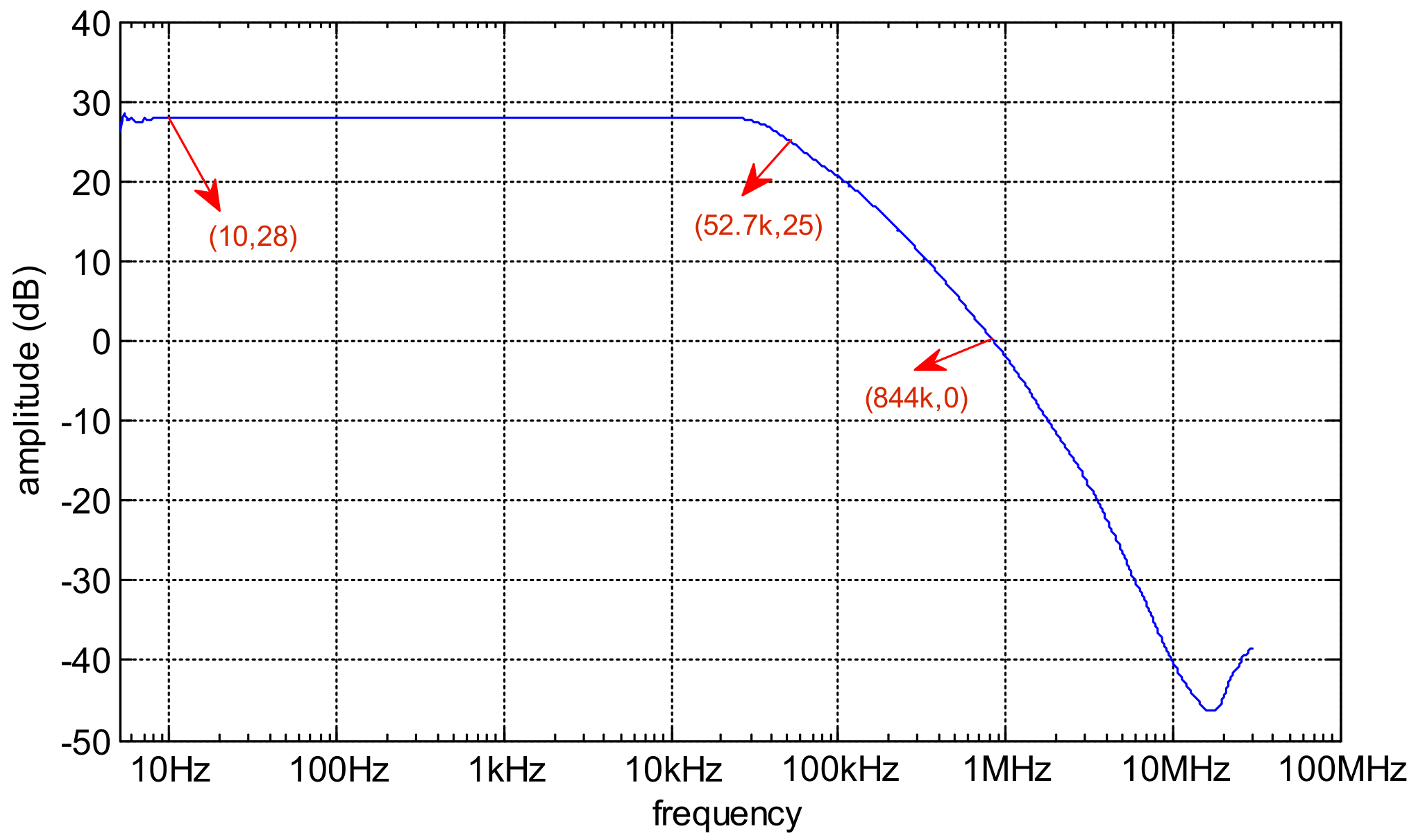 Electronics 10 00720 g024