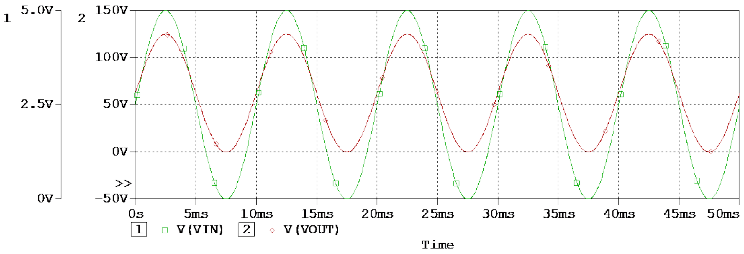 Electronics 10 00720 g025