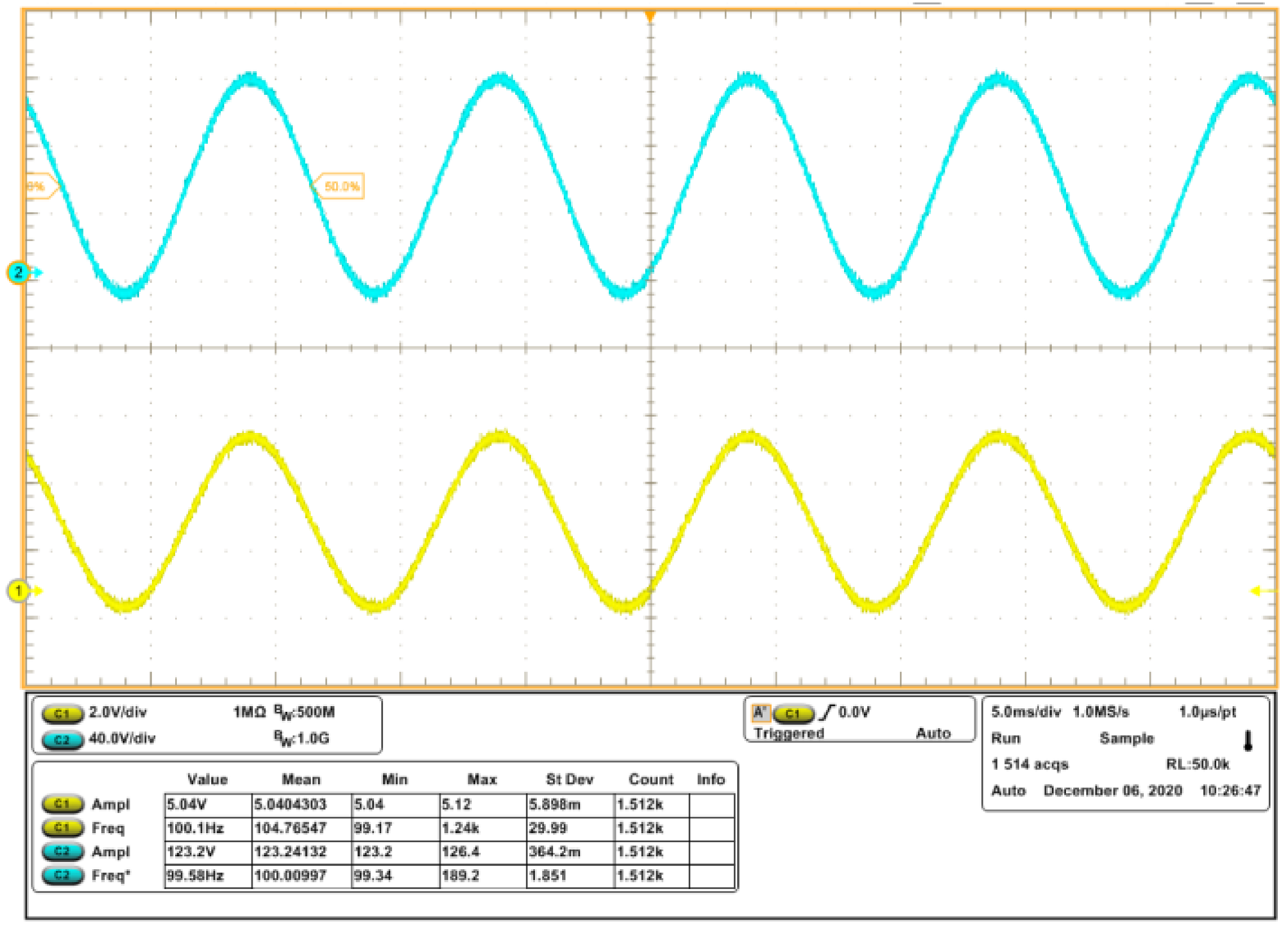 Electronics 10 00720 g026