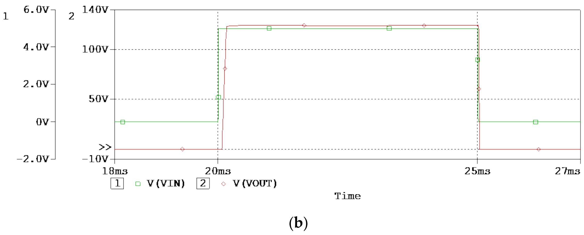 Electronics 10 00720 g027b