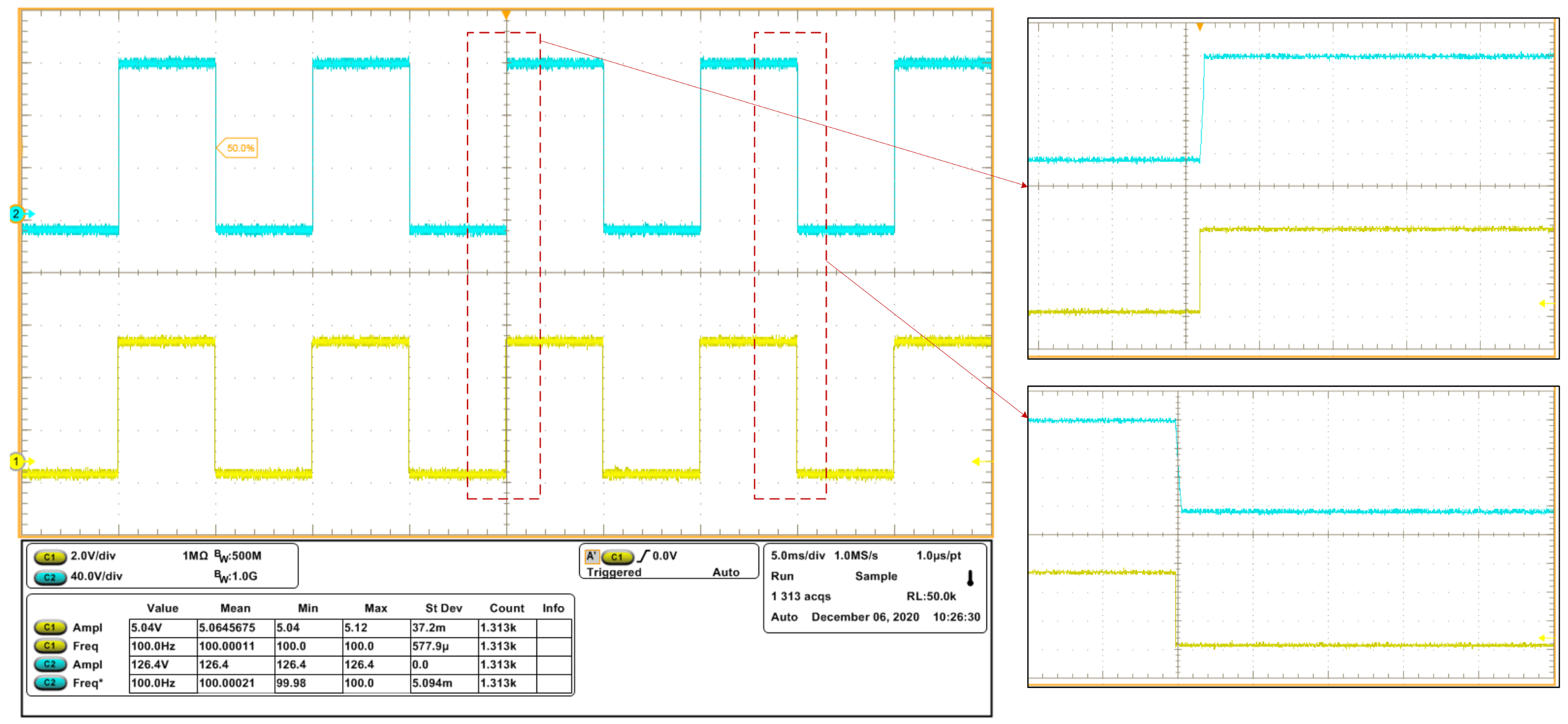 Electronics 10 00720 g028