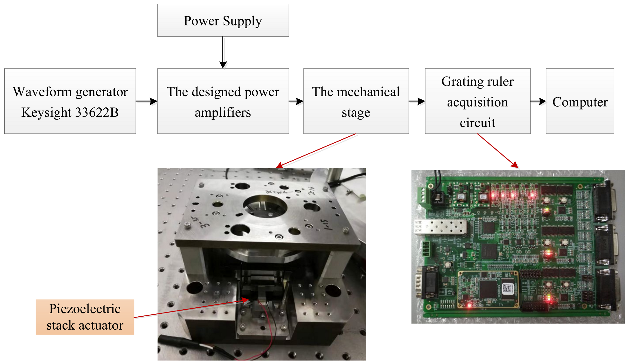 Electronics 10 00720 g030