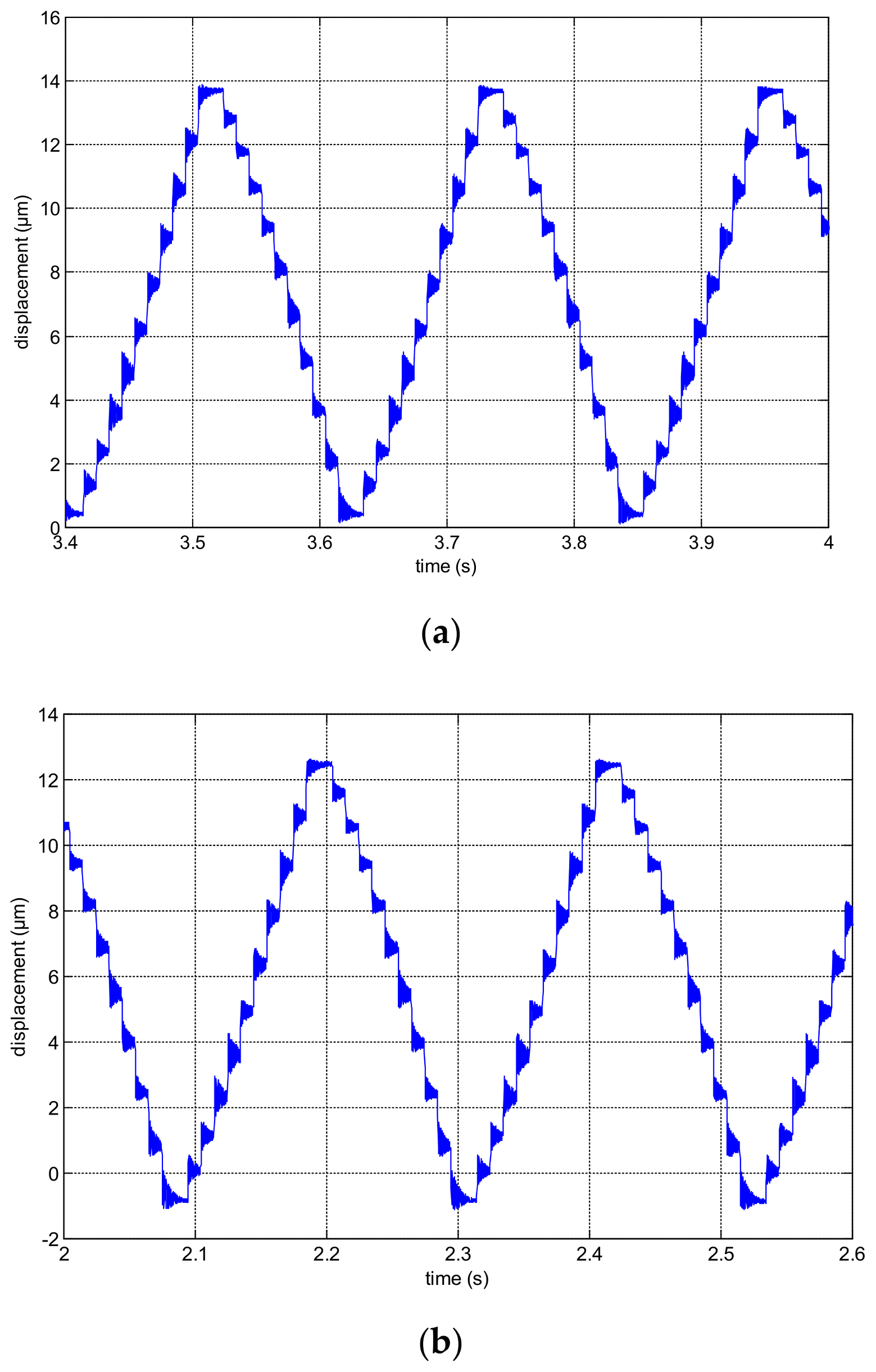 Electronics 10 00720 g032
