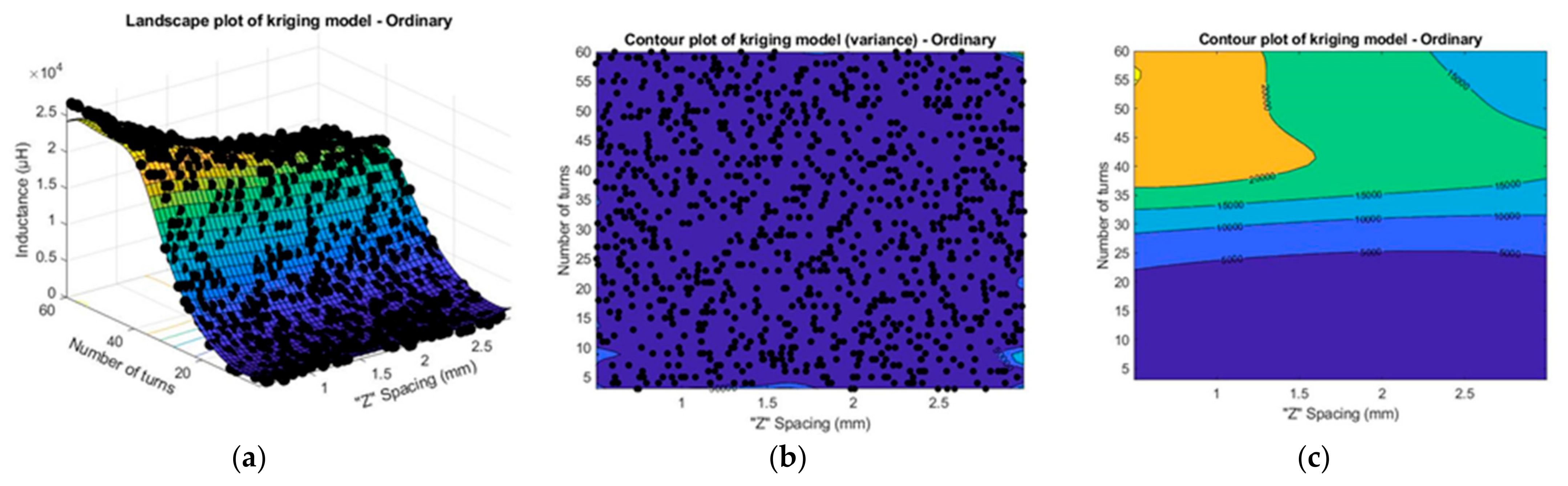 Electronics 10 00721 g008