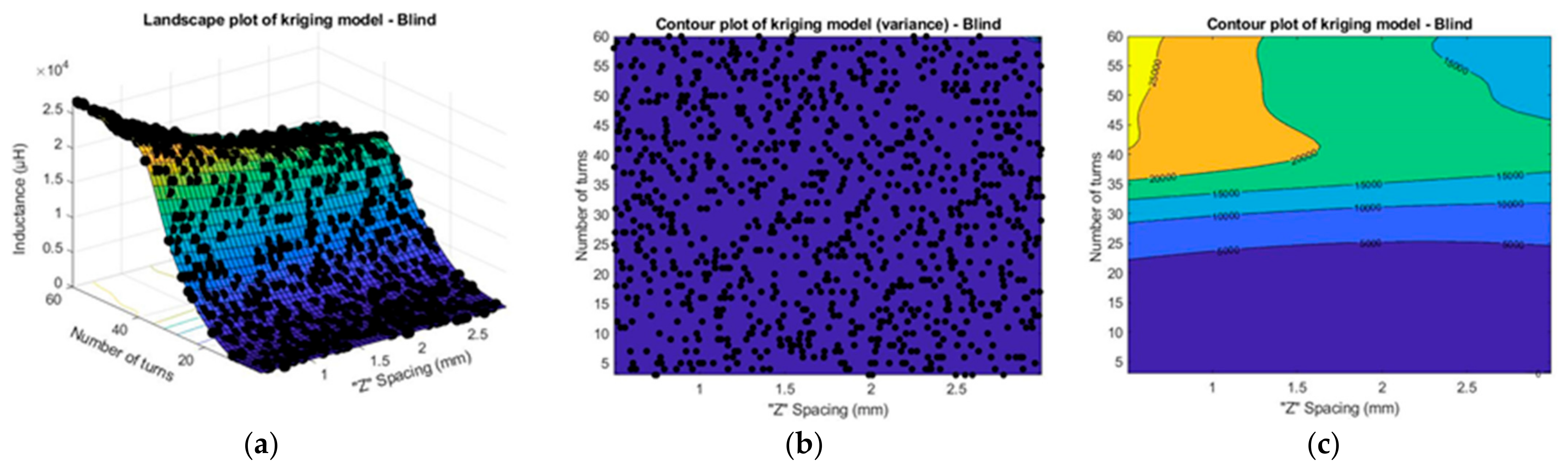 Electronics 10 00721 g009