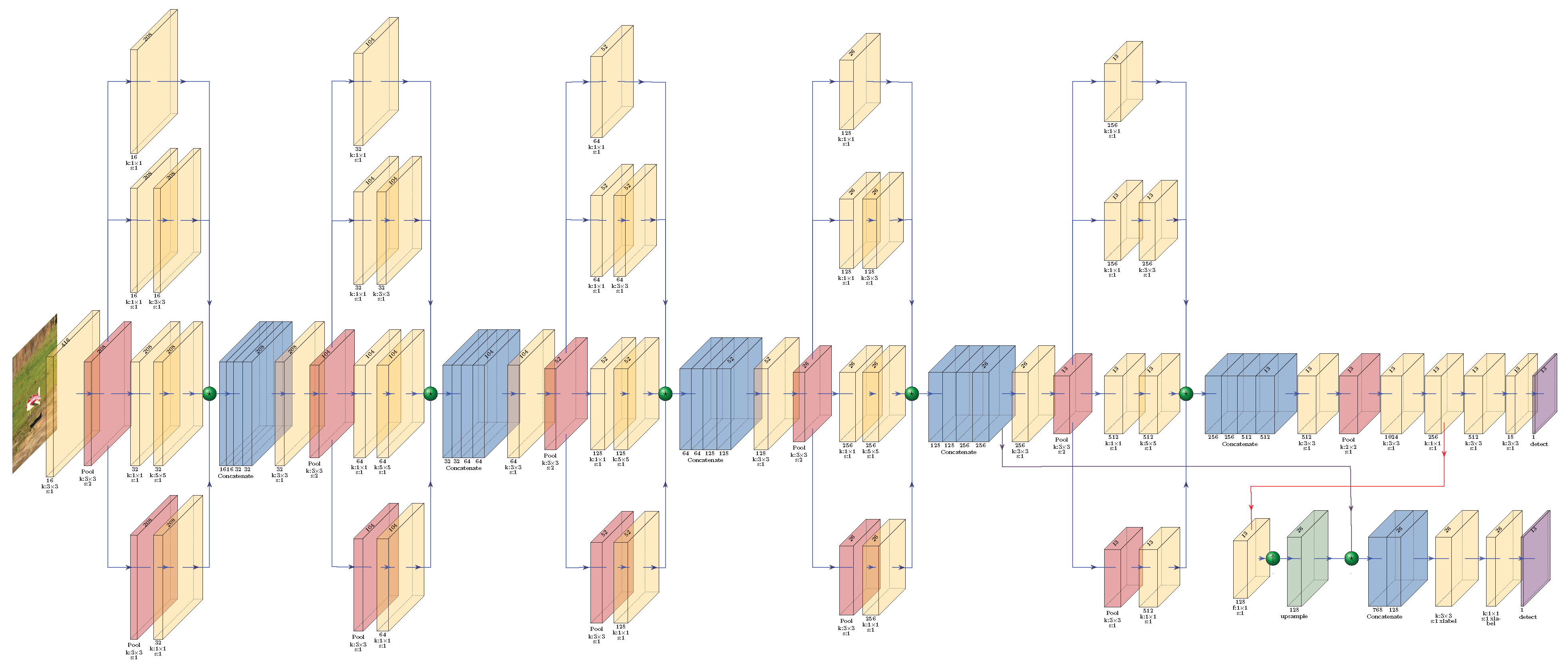 Electronics 10 00724 g002 Electronics 10 00724 g002