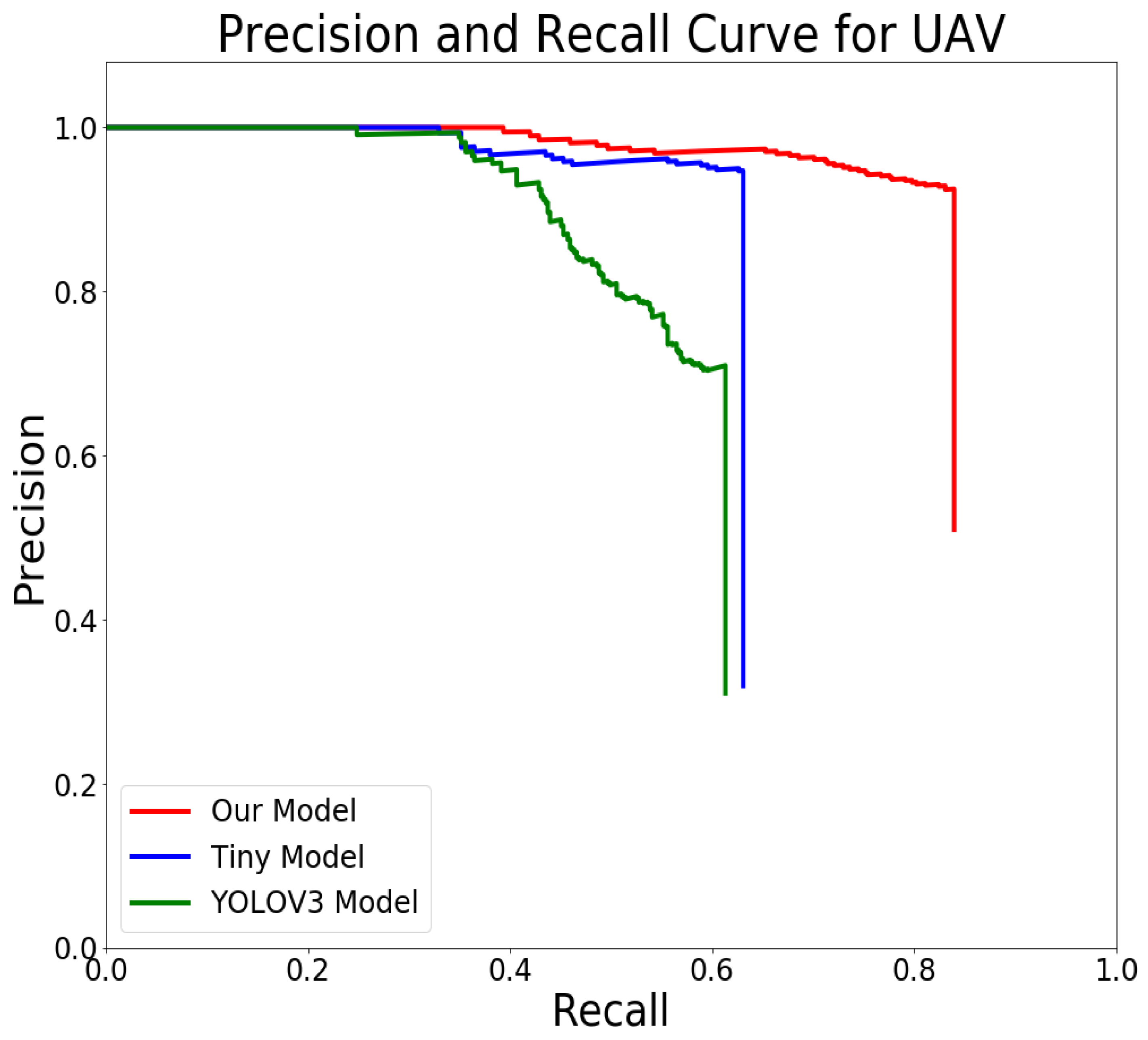 Electronics 10 00724 g004 Electronics 10 00724 g004