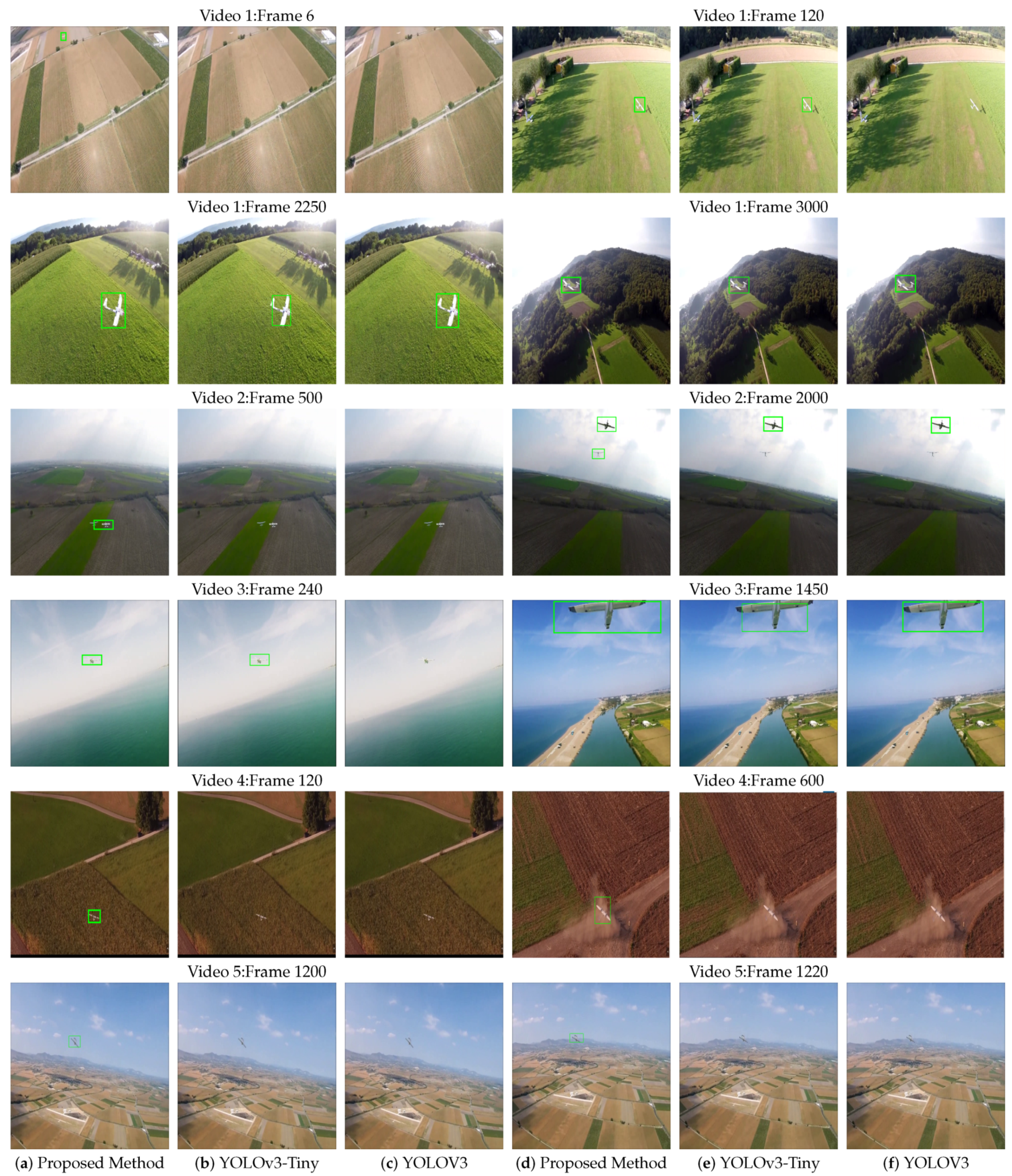 Electronics 10 00724 g005 Electronics 10 00724 g005