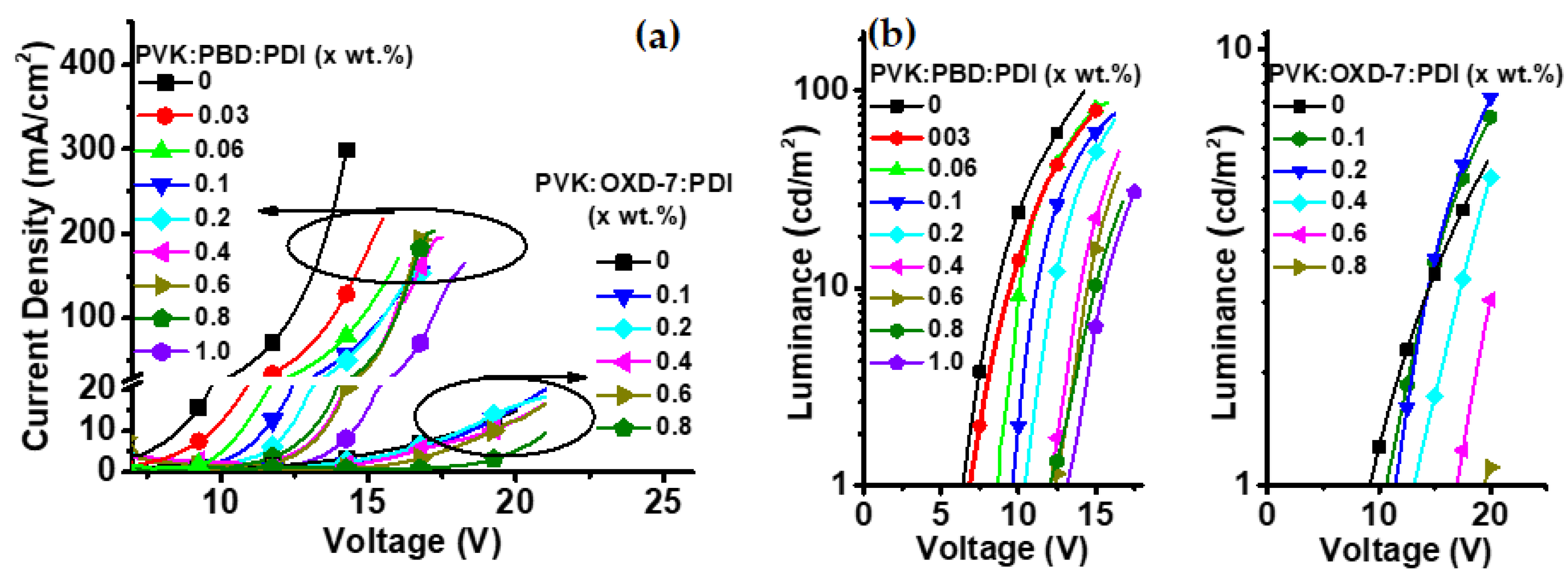 Electronics 10 00725 g002 Electronics 10 00725 g002