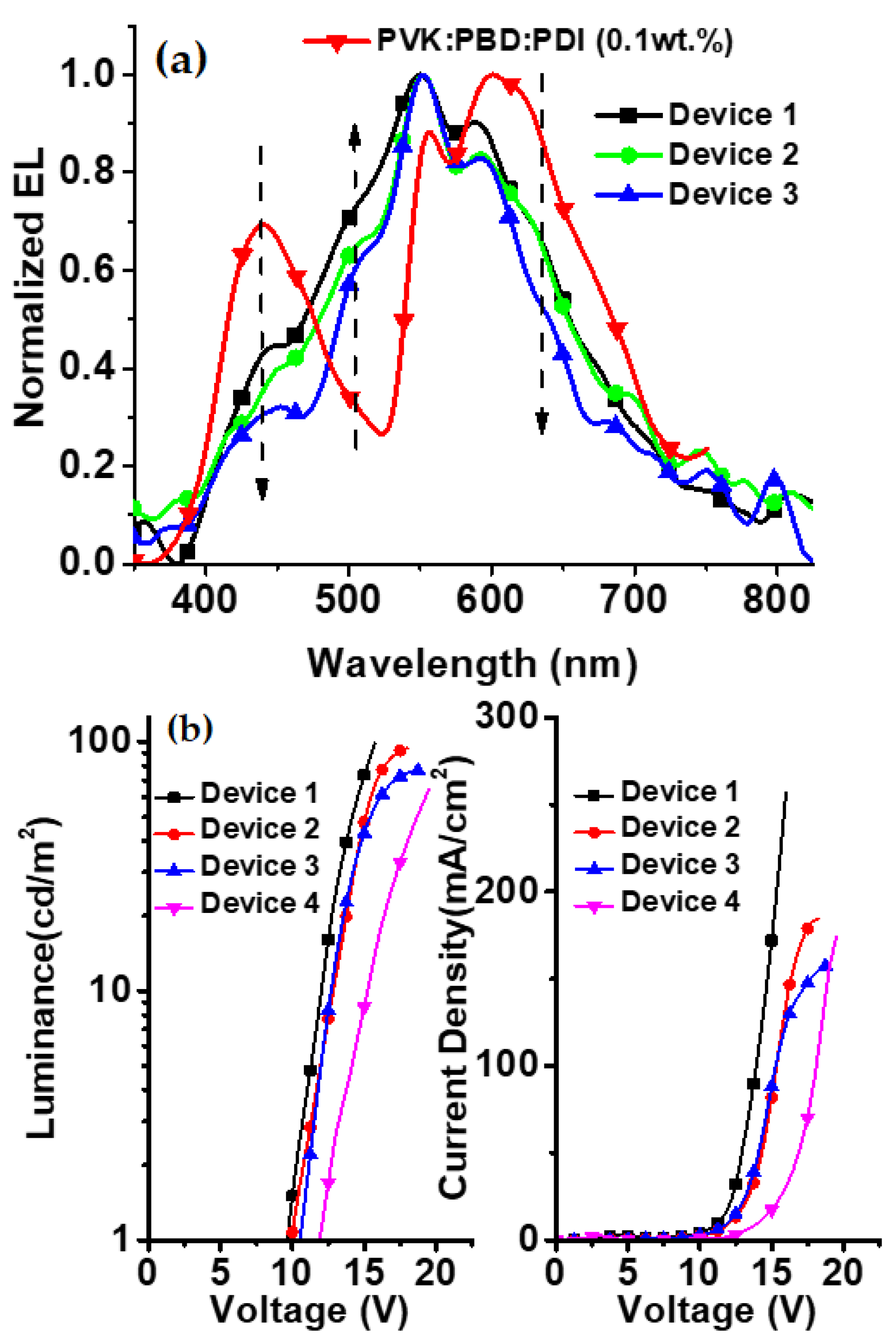 Electronics 10 00725 g007 Electronics 10 00725 g007