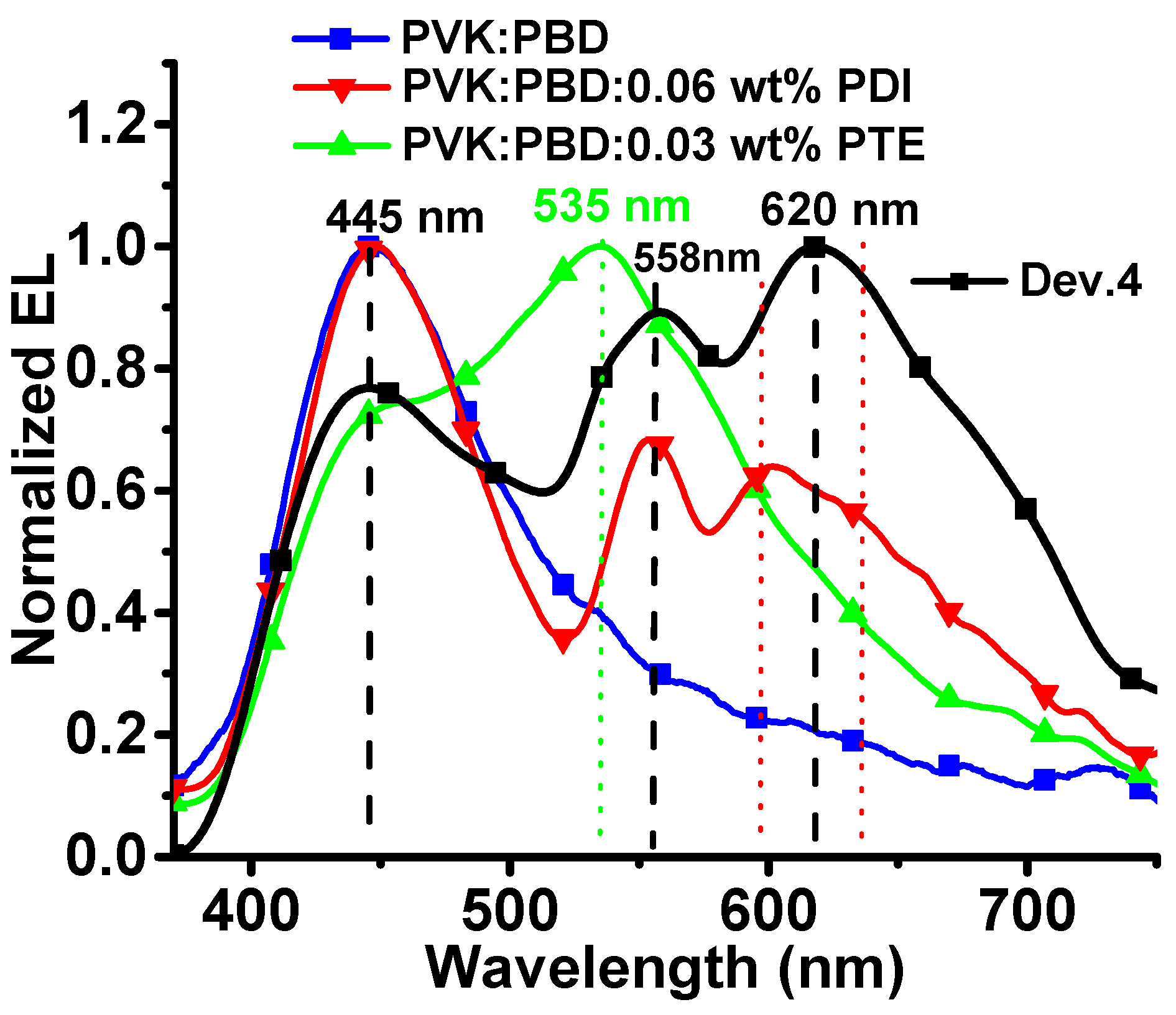 Electronics 10 00725 g008 Electronics 10 00725 g008