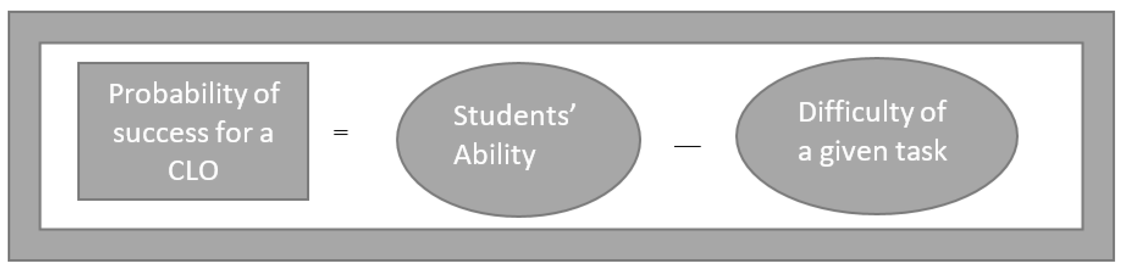 Electronics 10 00727 g001 Electronics 10 00727 g001