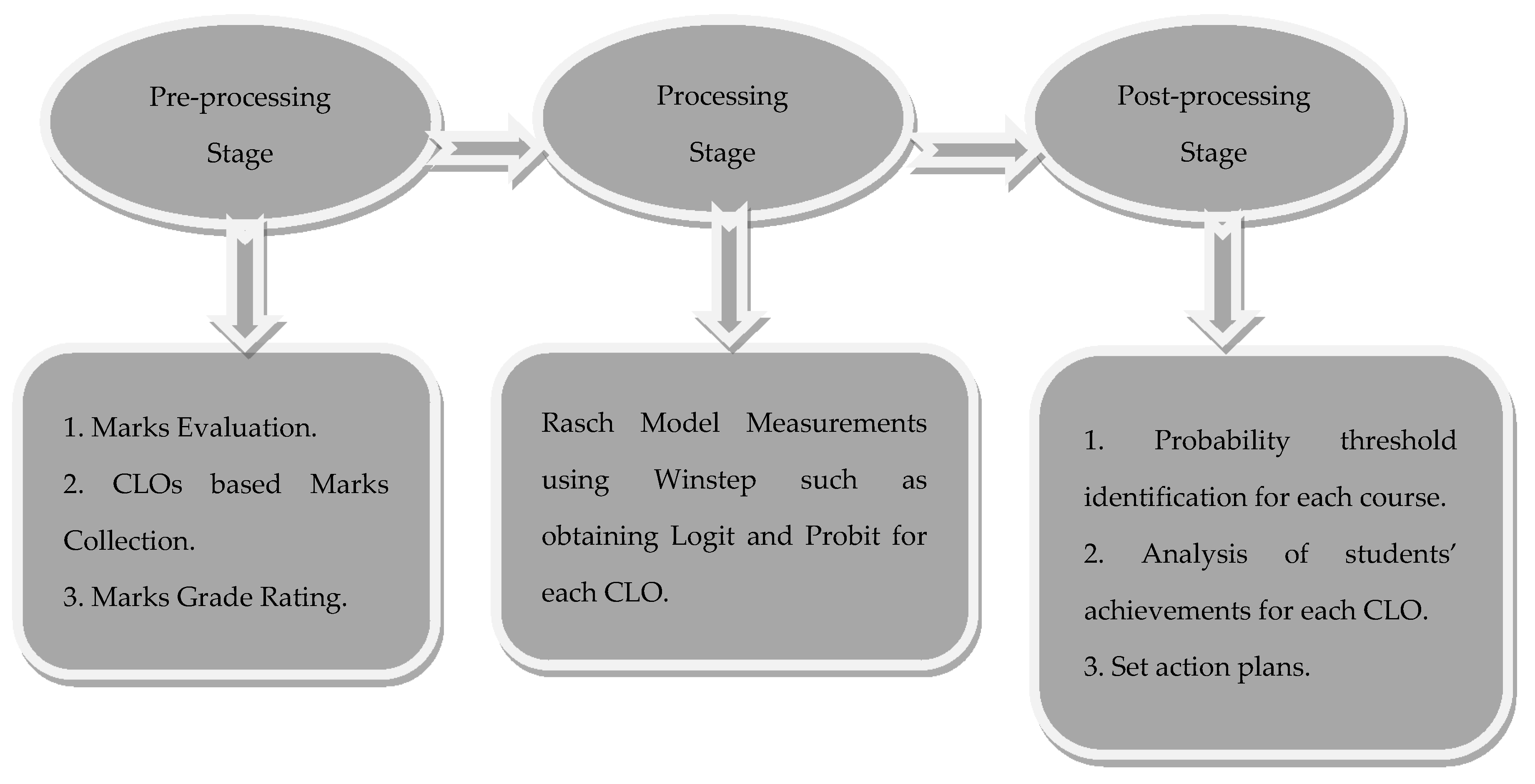 Electronics 10 00727 g002 Electronics 10 00727 g002