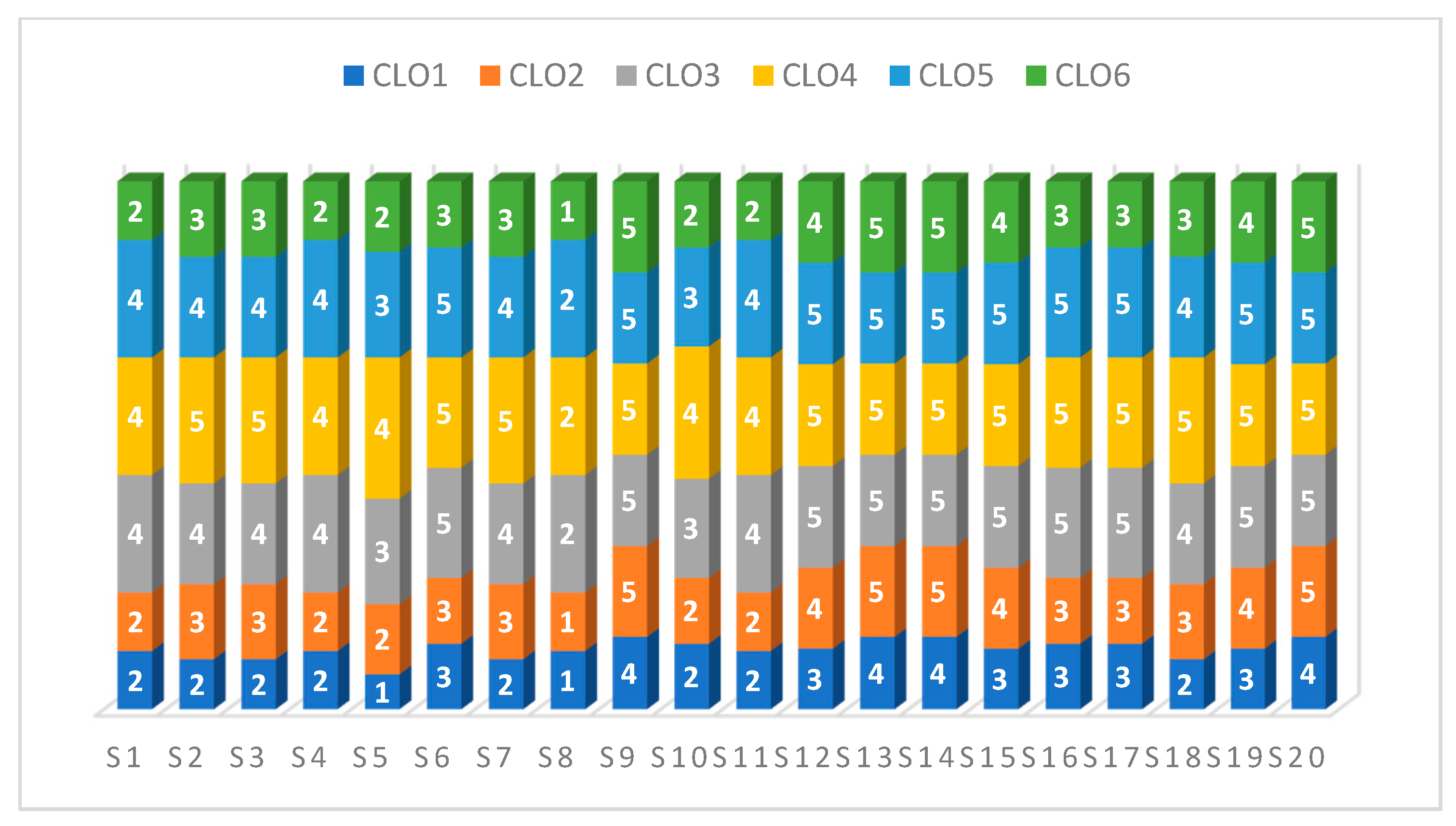 Electronics 10 00727 g005 Electronics 10 00727 g005