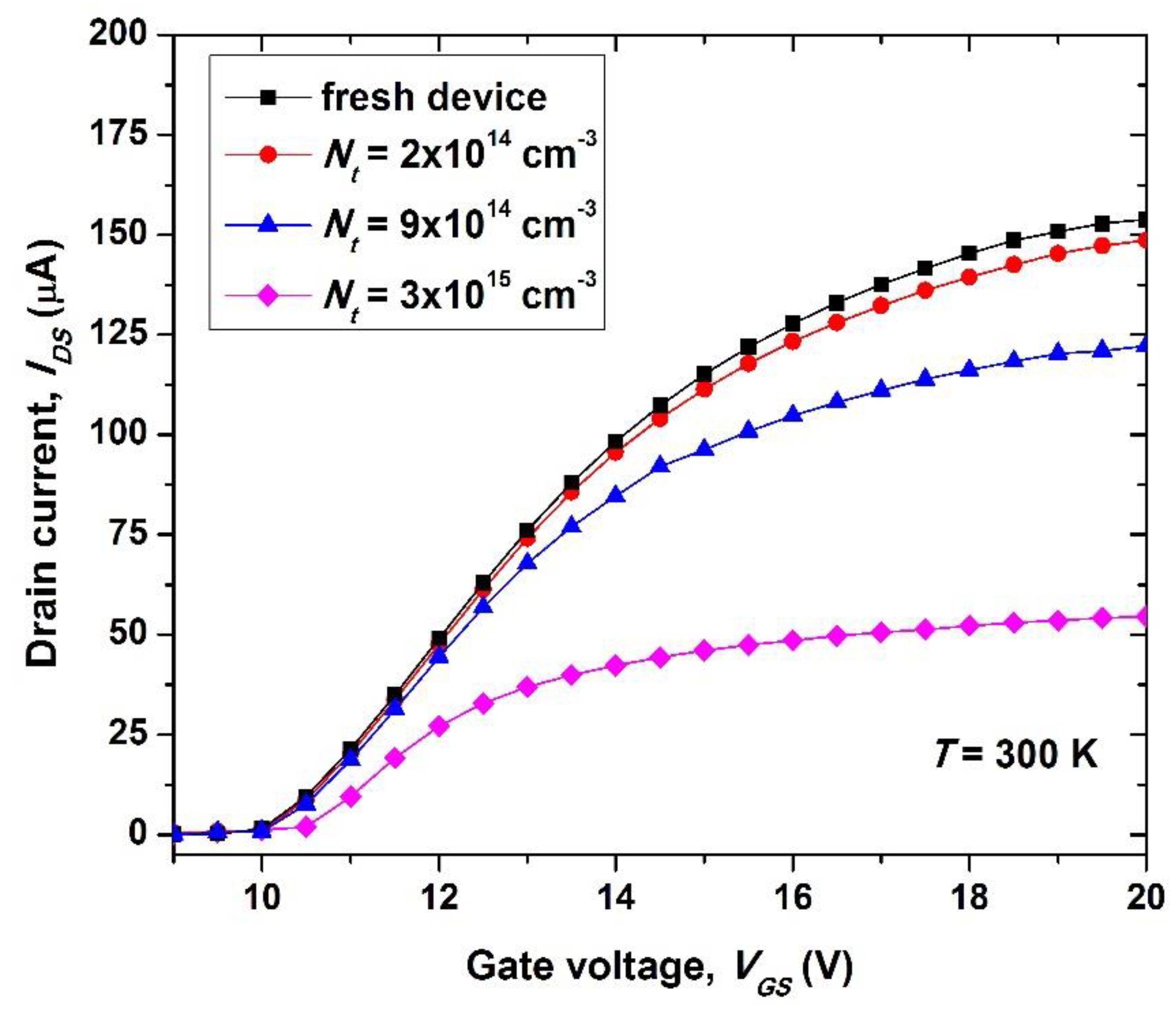 Electronics 10 00735 g005