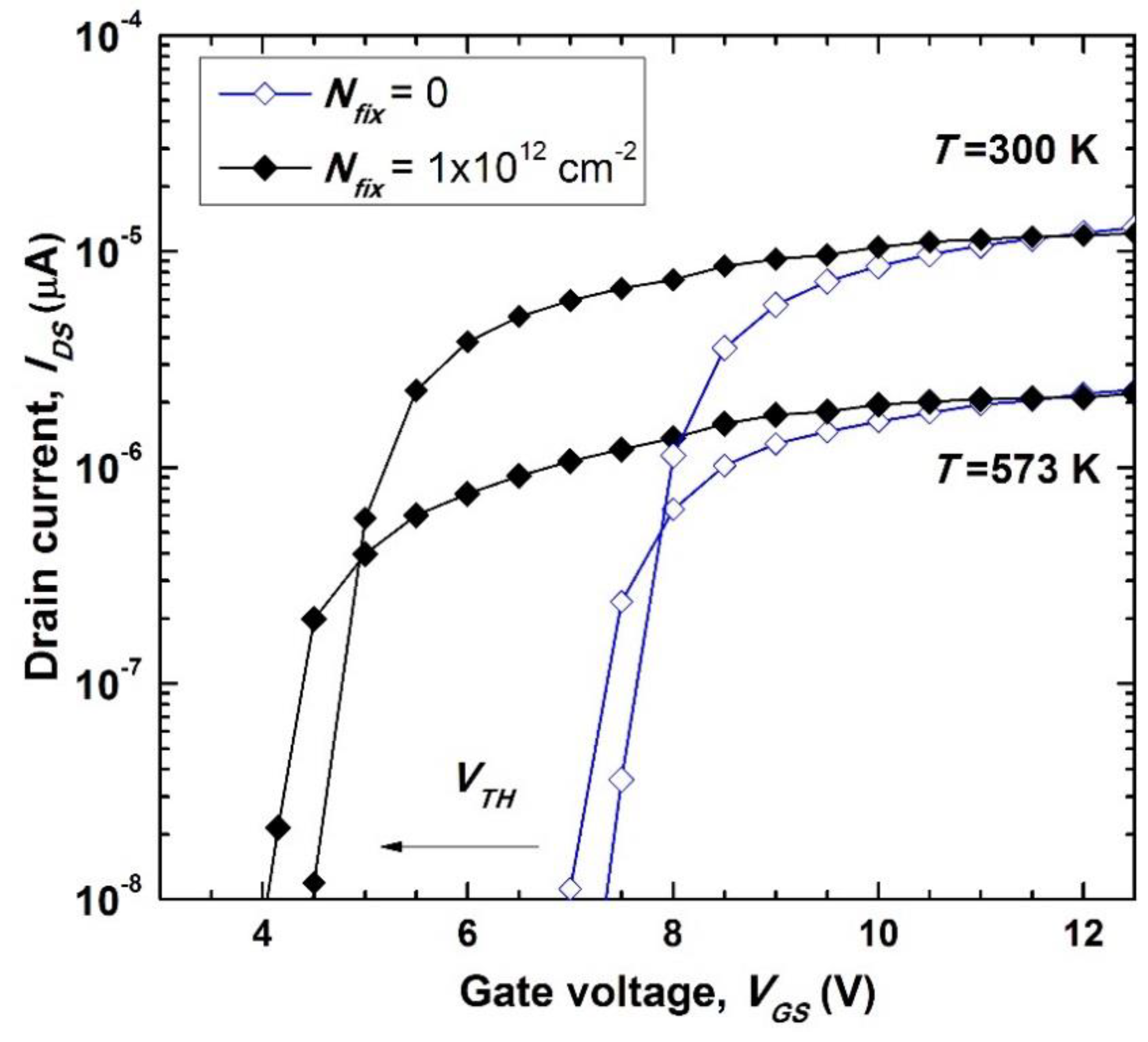 Electronics 10 00735 g009