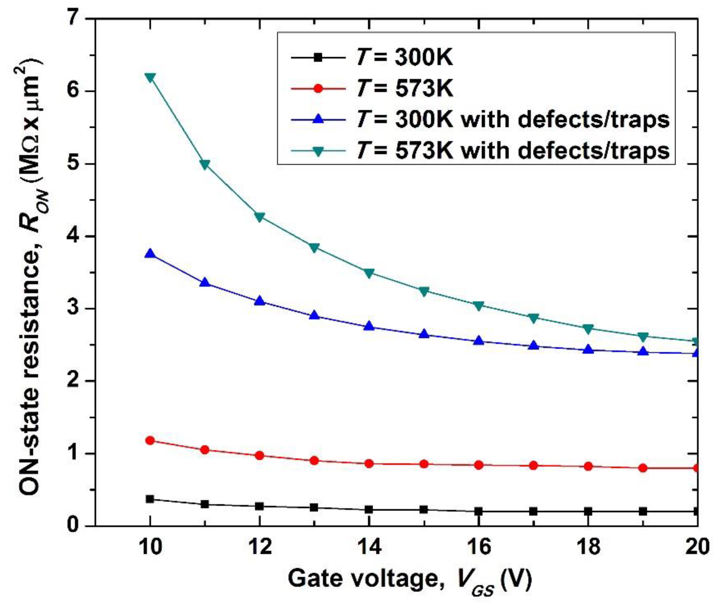 Electronics 10 00735 g011