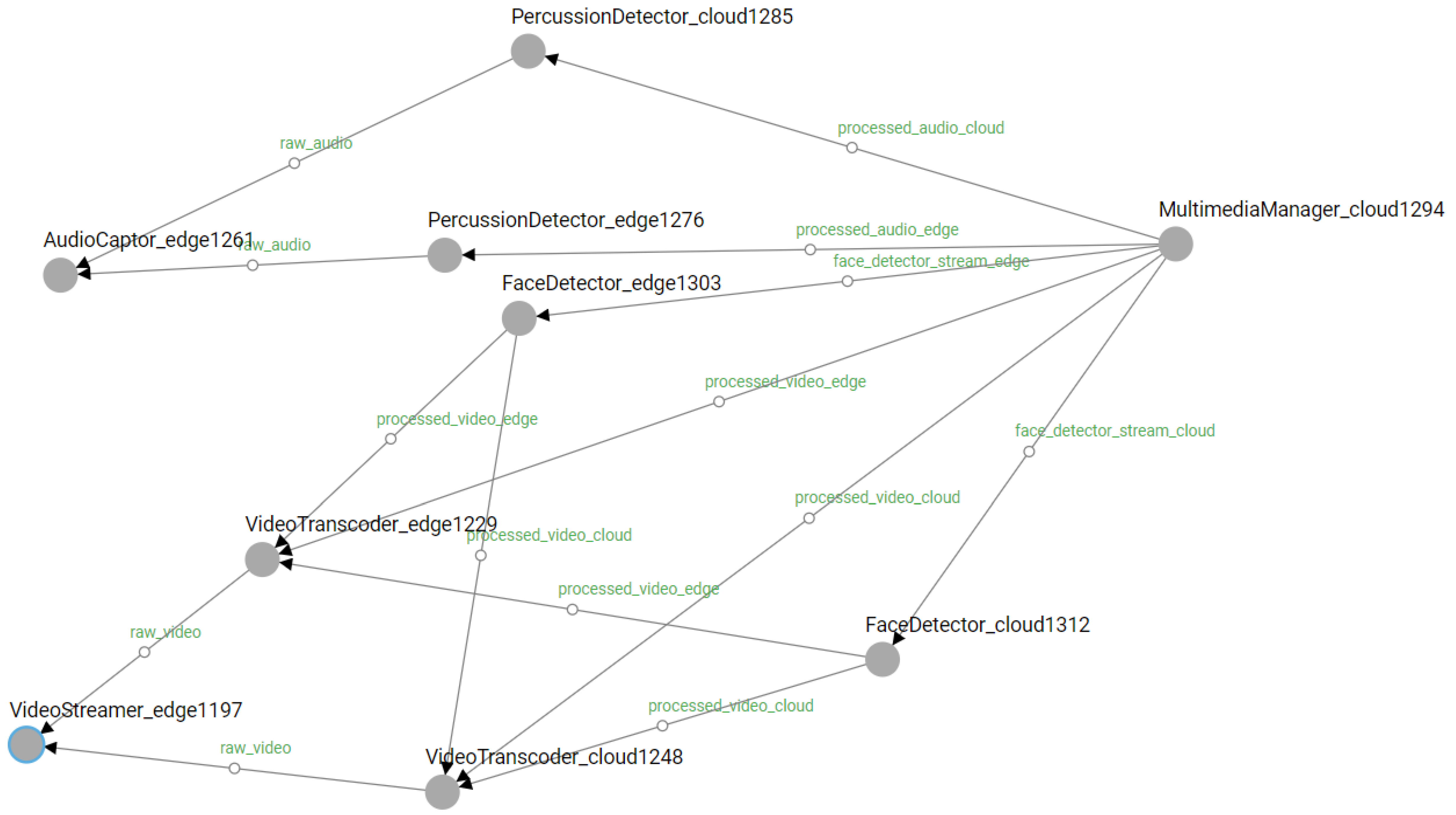 Electronics 10 00737 g001 Electronics 10 00737 g001