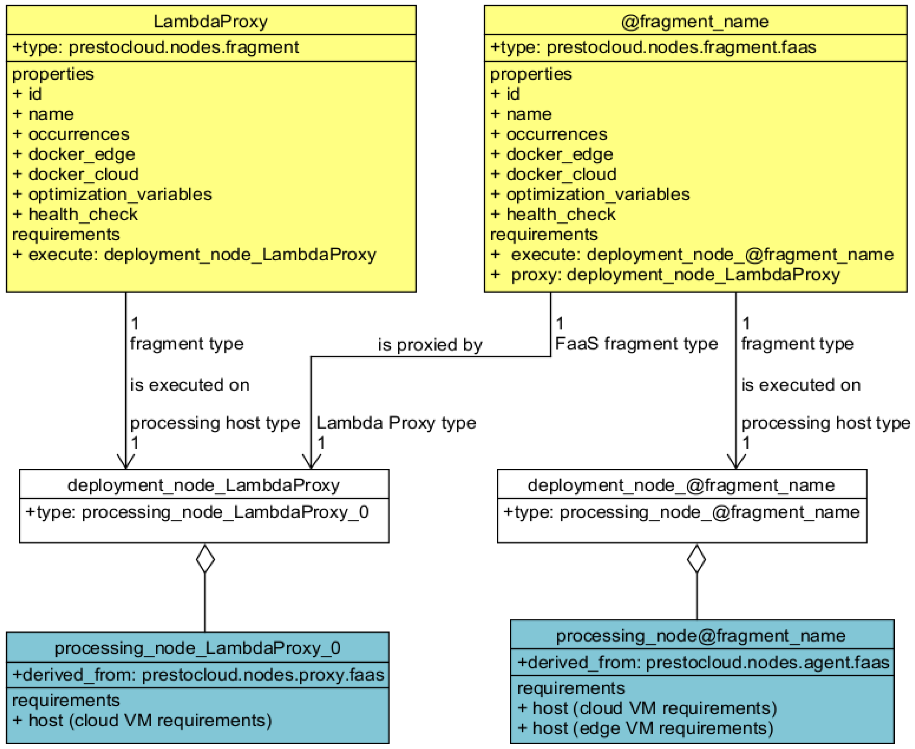 Electronics 10 00737 g004 Electronics 10 00737 g004