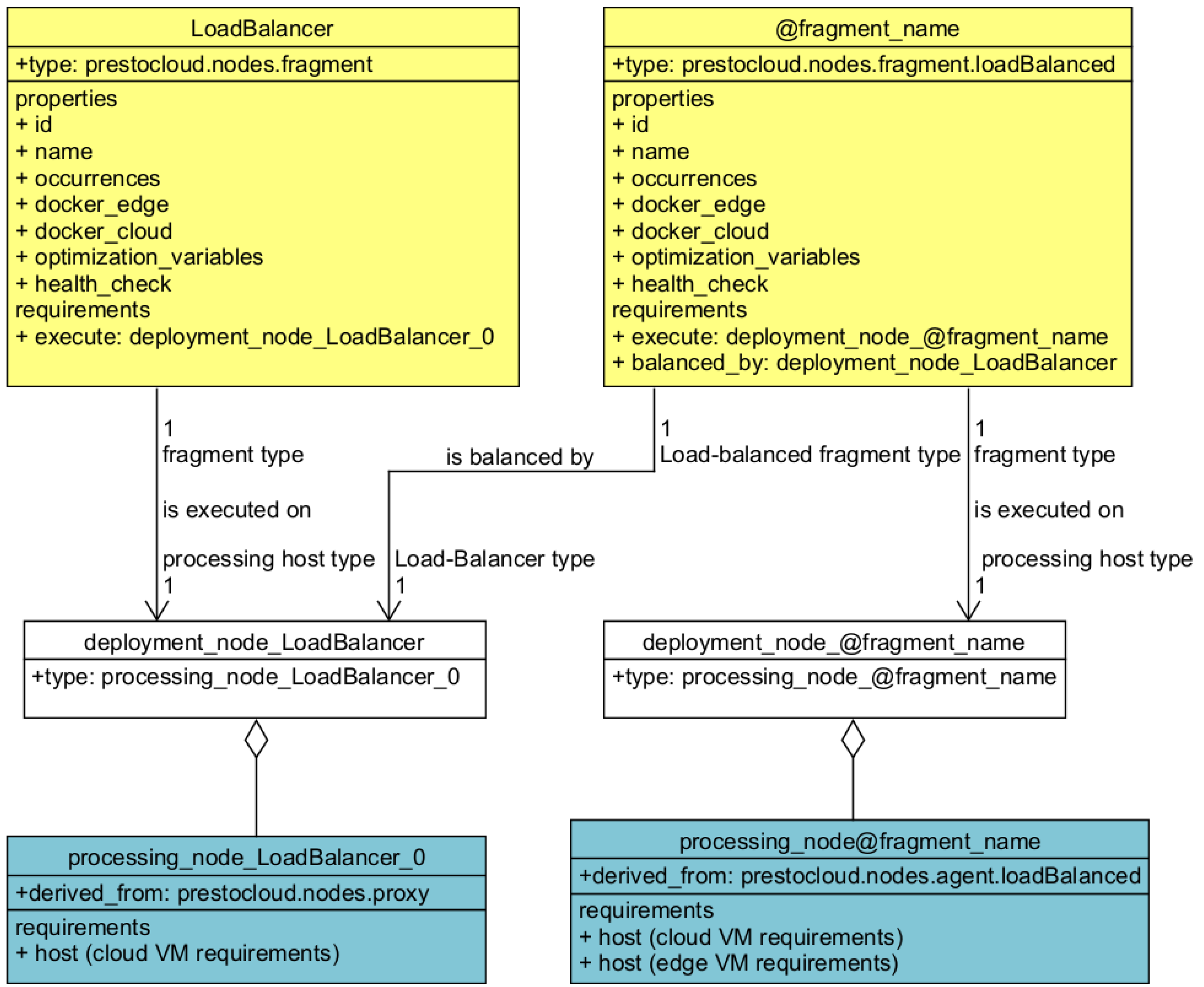 Electronics 10 00737 g005 Electronics 10 00737 g005