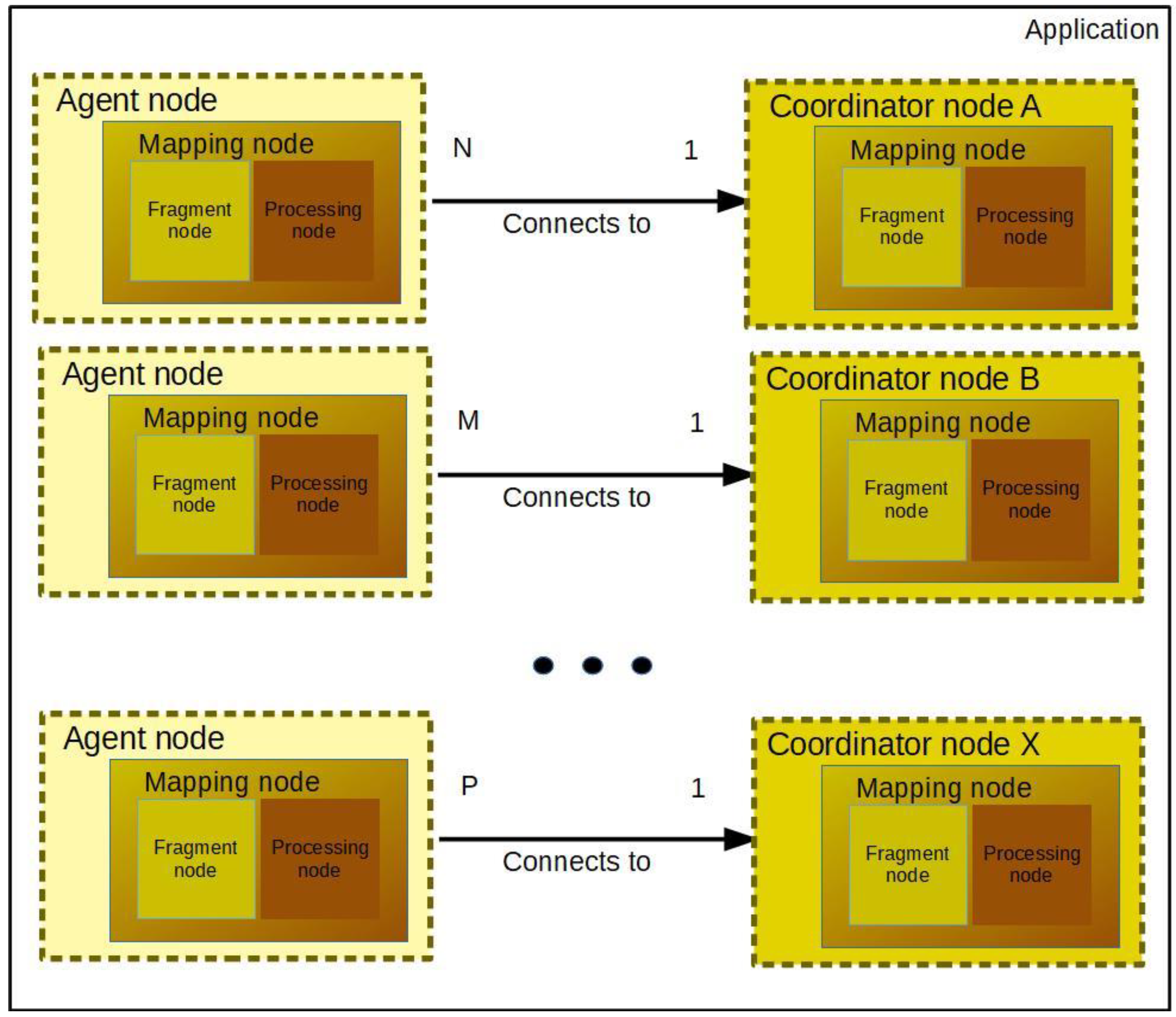 Electronics 10 00737 g007 Electronics 10 00737 g007