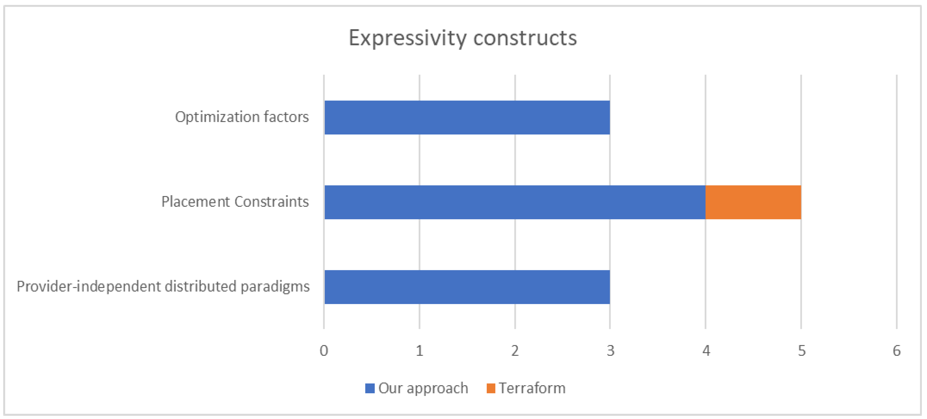Electronics 10 00737 g008 Electronics 10 00737 g008