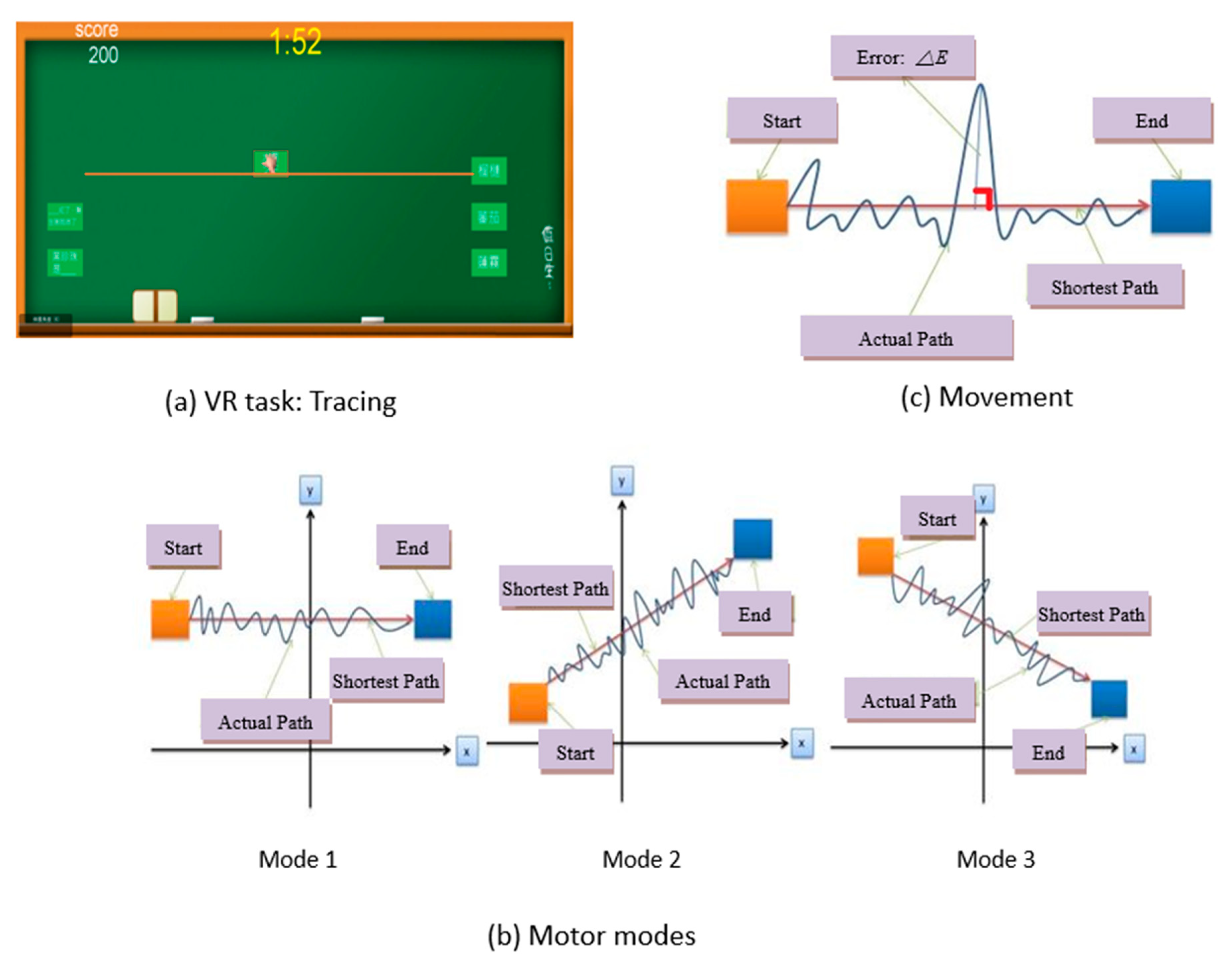 Electronics 10 00740 g002