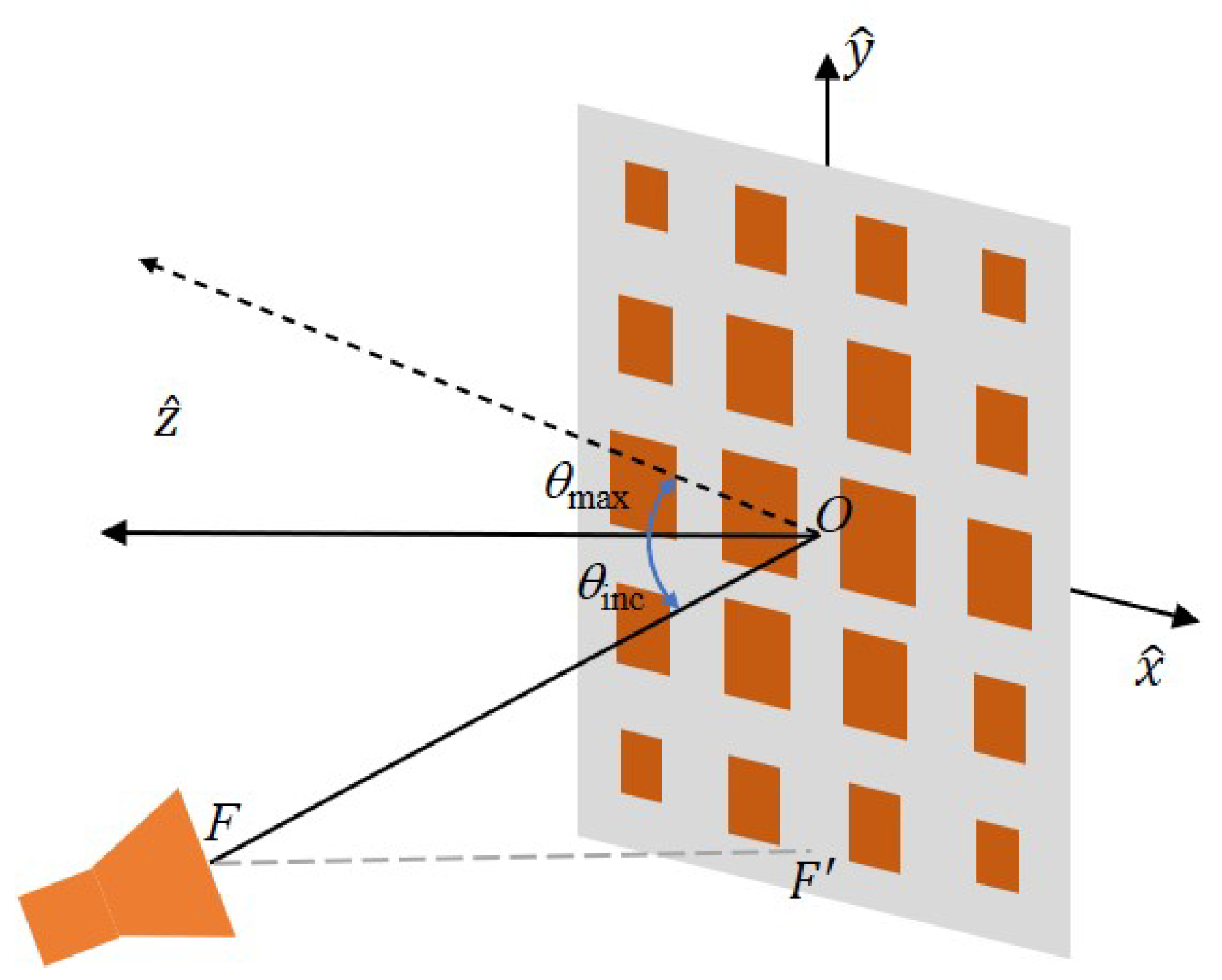 Electronics 10 00744 g004 Electronics 10 00744 g004