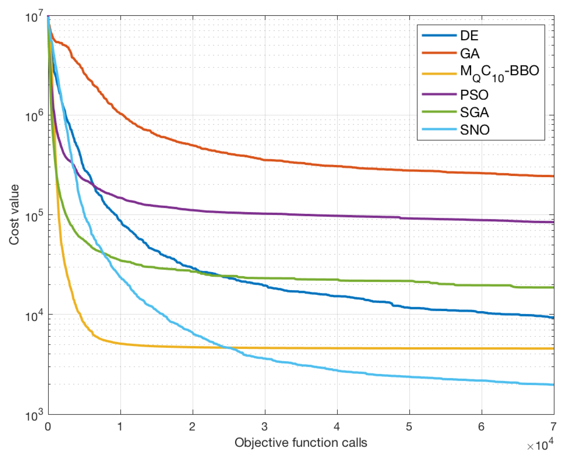 Electronics 10 00744 g006 Electronics 10 00744 g006
