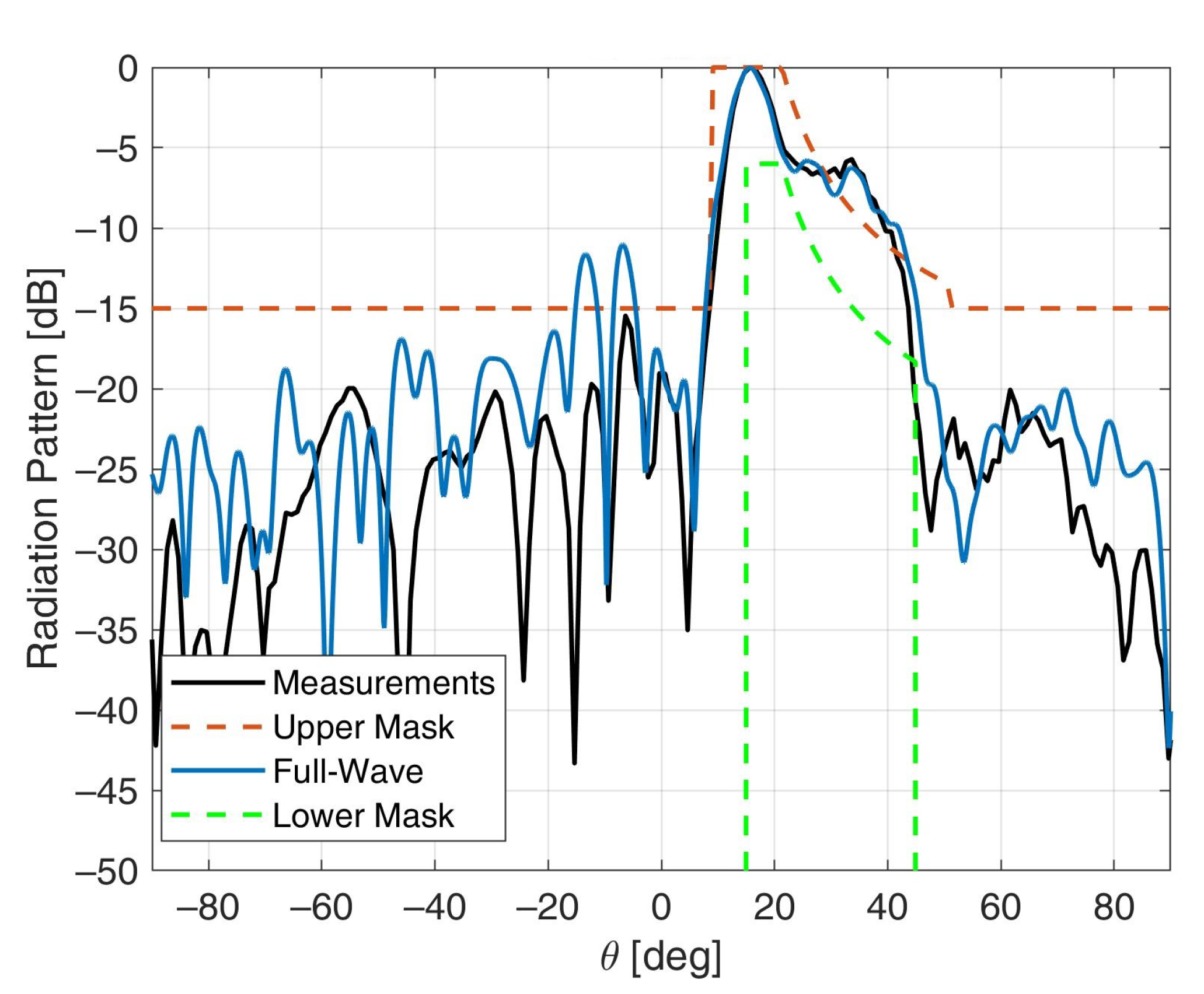Electronics 10 00744 g009 Electronics 10 00744 g009