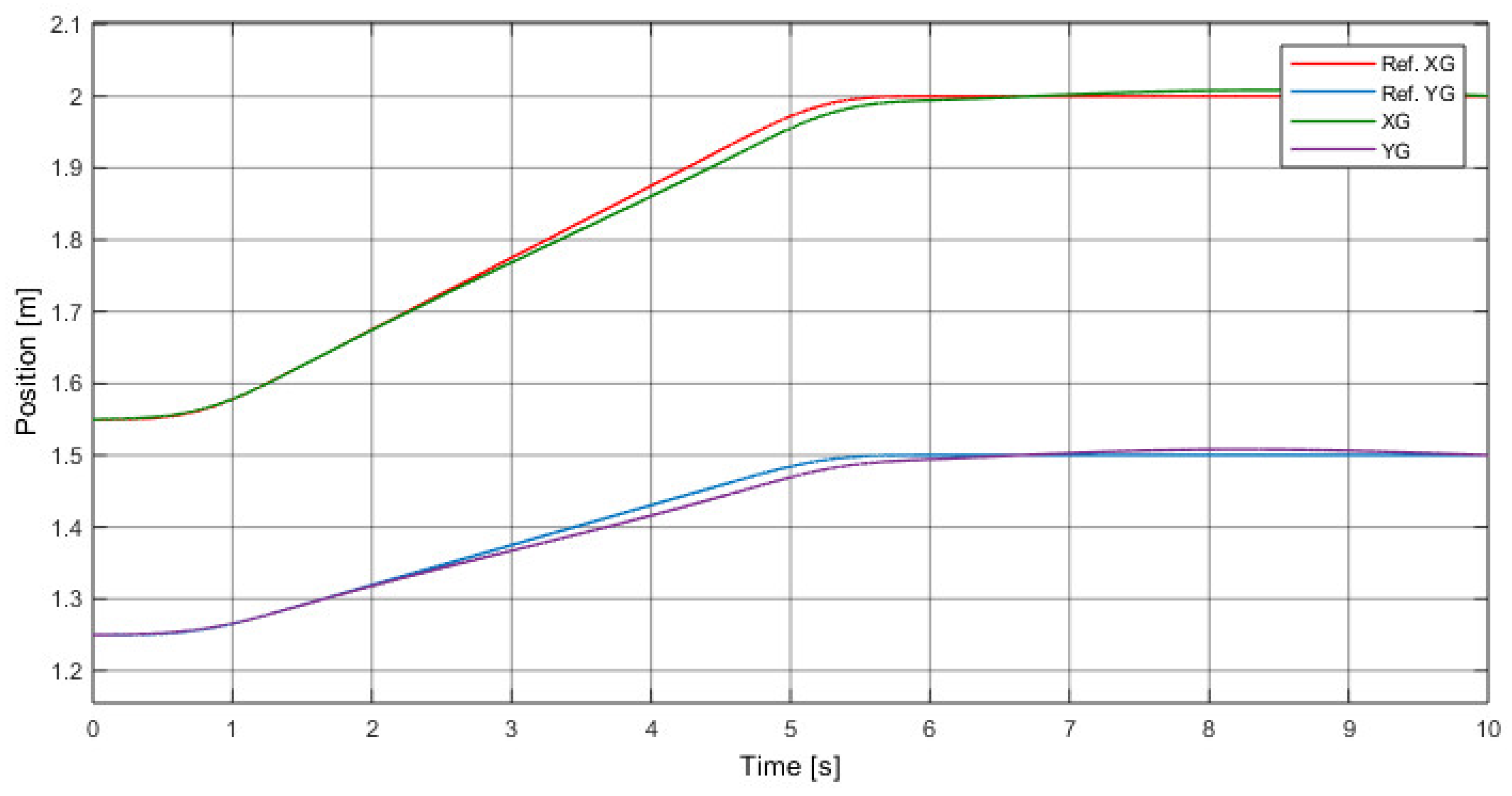 Electronics 10 00745 g021 Electronics 10 00745 g021