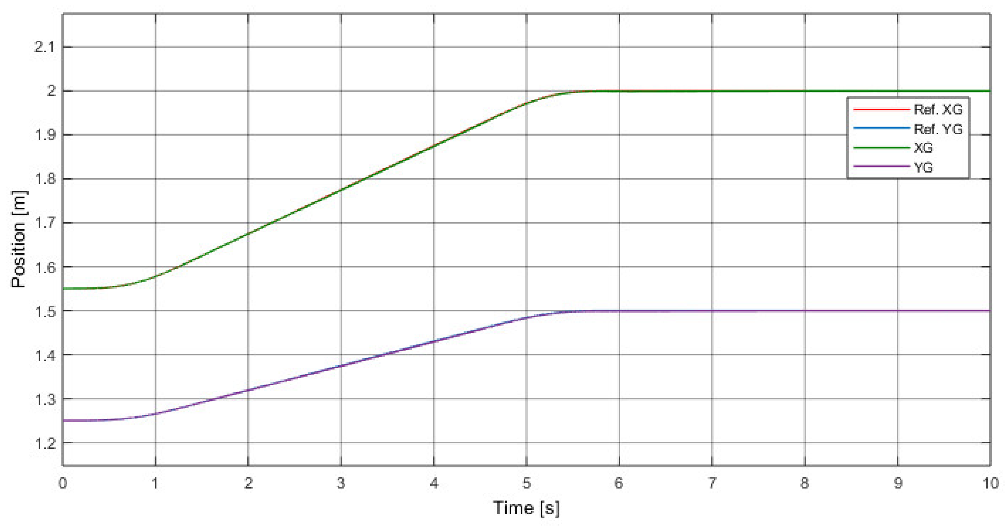 Electronics 10 00745 g023 Electronics 10 00745 g023