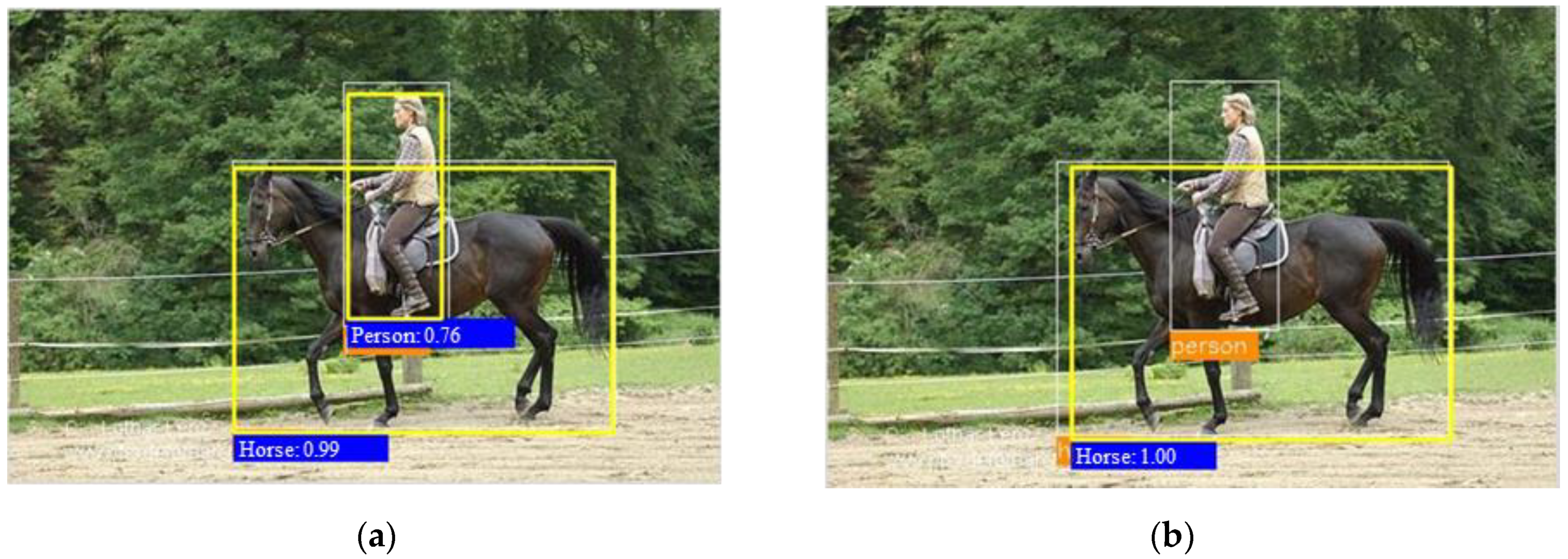 Electronics 10 00746 g004