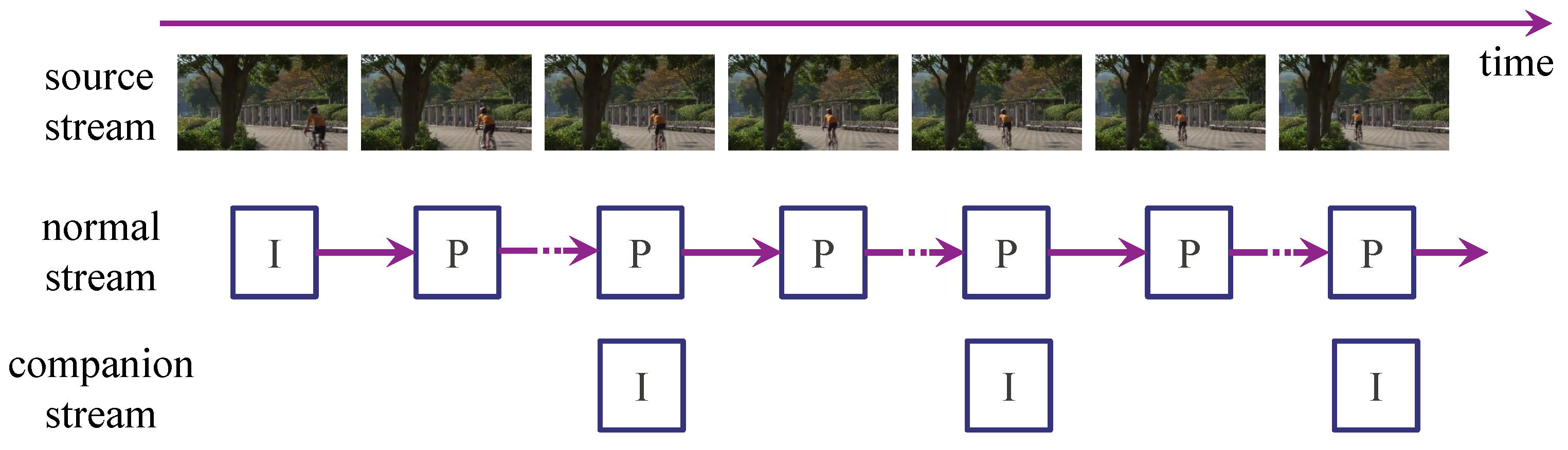 Electronics 10 00748 g001 Electronics 10 00748 g001