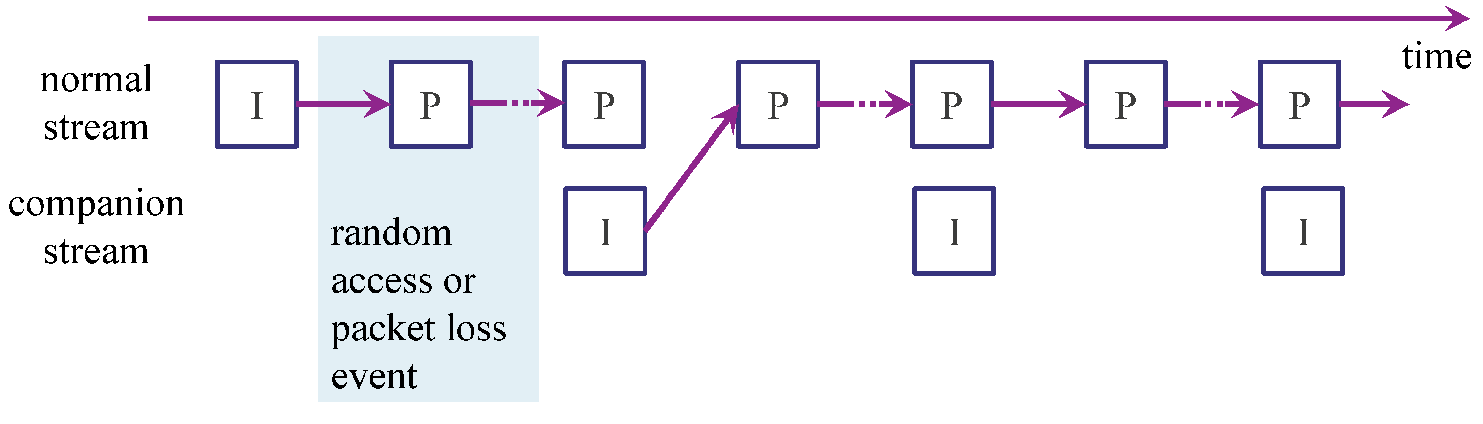 Electronics 10 00748 g002 Electronics 10 00748 g002