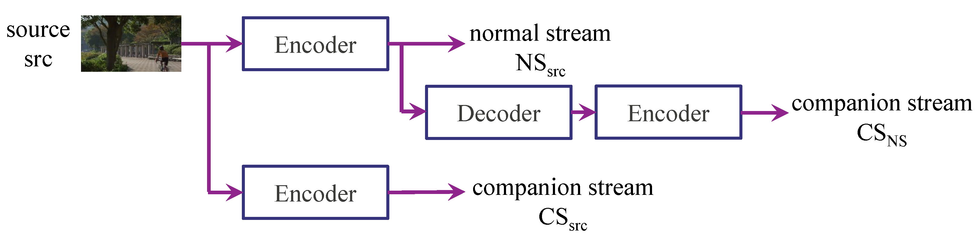 Electronics 10 00748 g003 Electronics 10 00748 g003